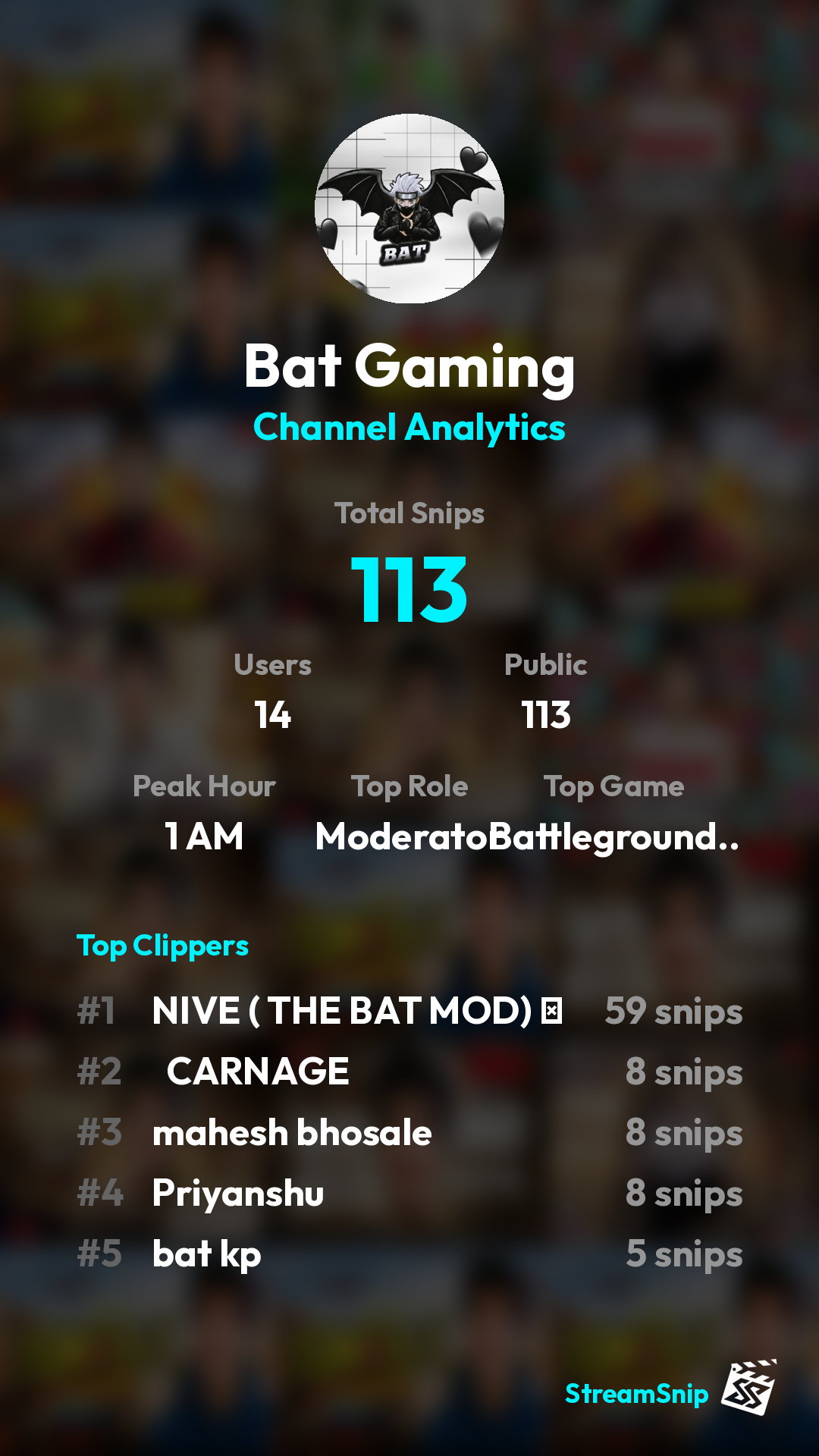 Stats Share Card