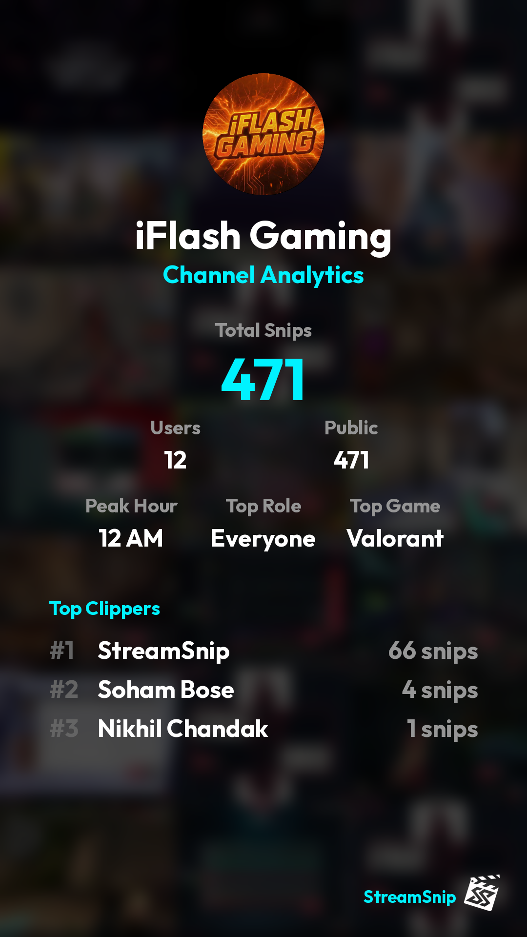 Stats Share Card