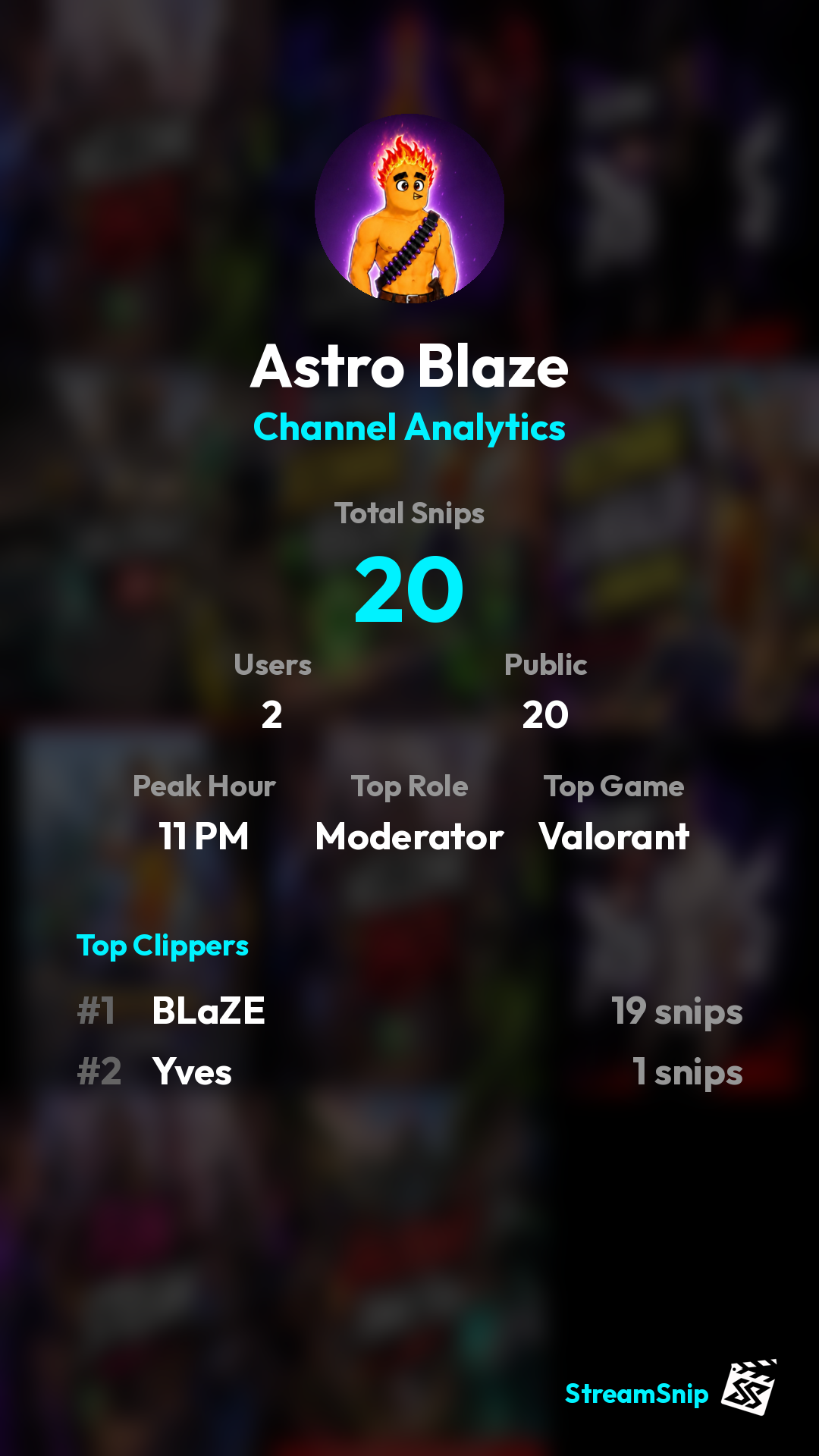 Stats Share Card