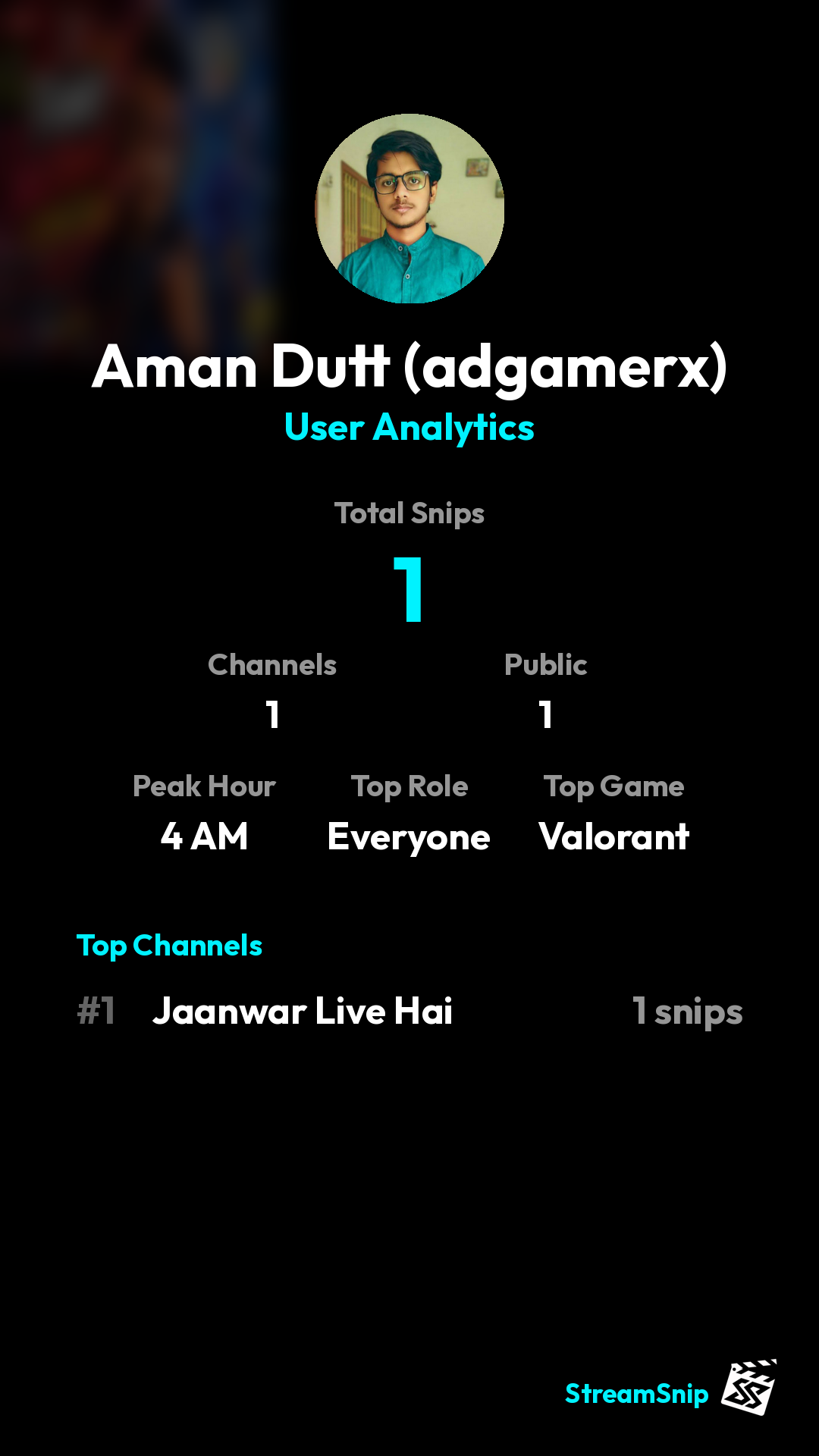 Stats Share Card