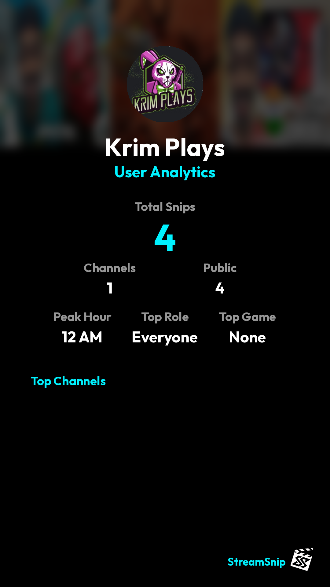 Stats Share Card