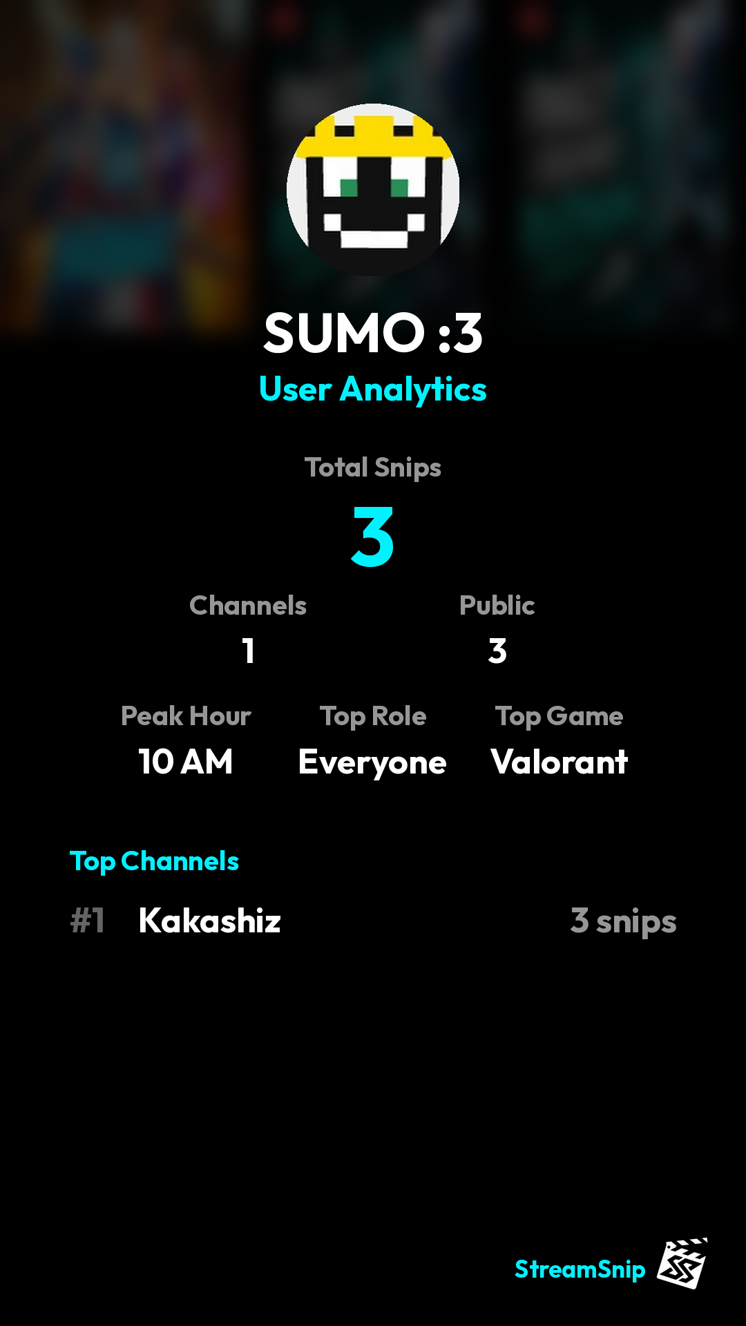 Stats Share Card