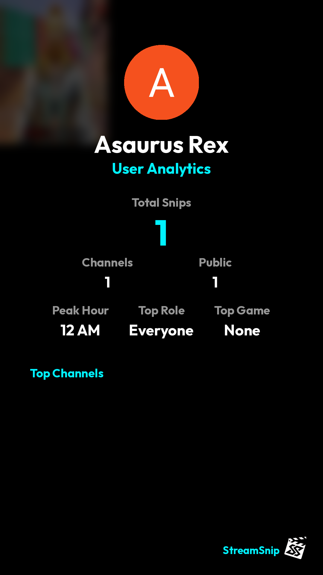 Stats Share Card