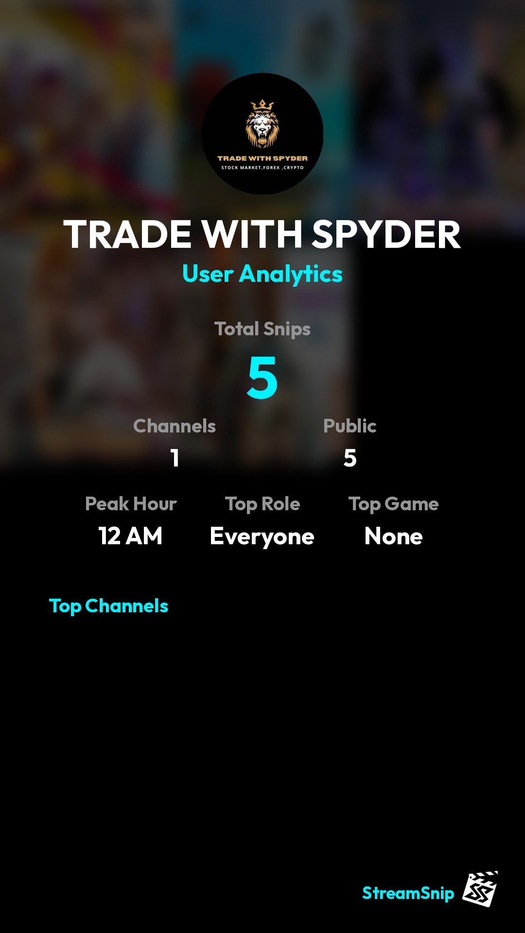 Stats Share Card
