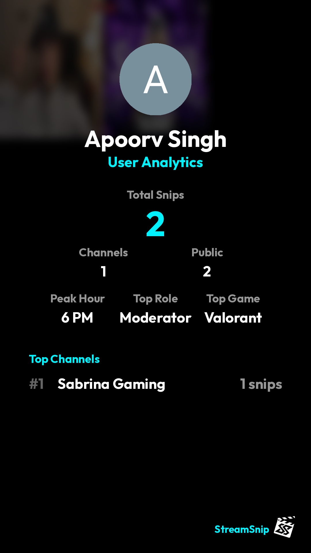 Stats Share Card
