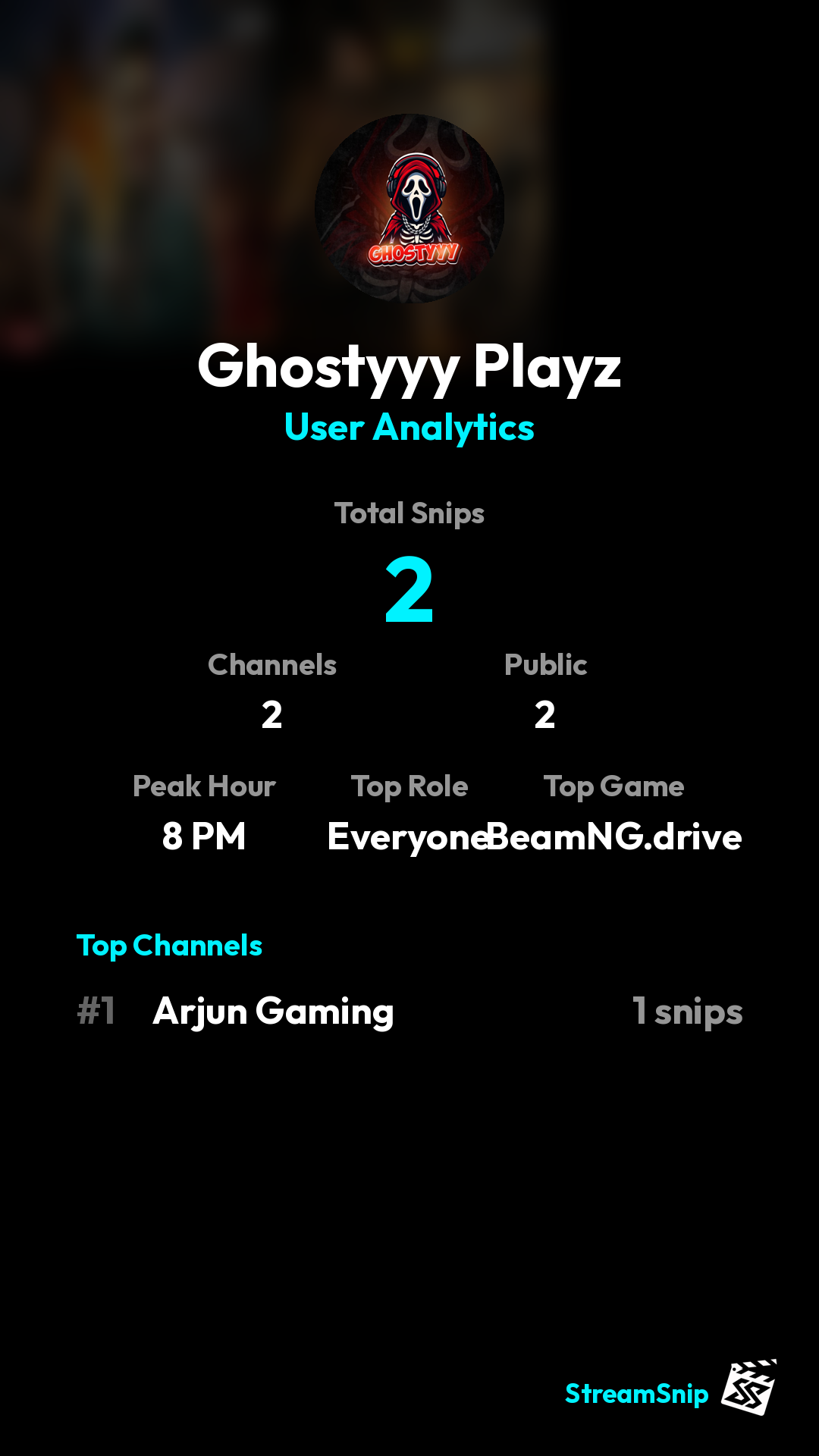 Stats Share Card