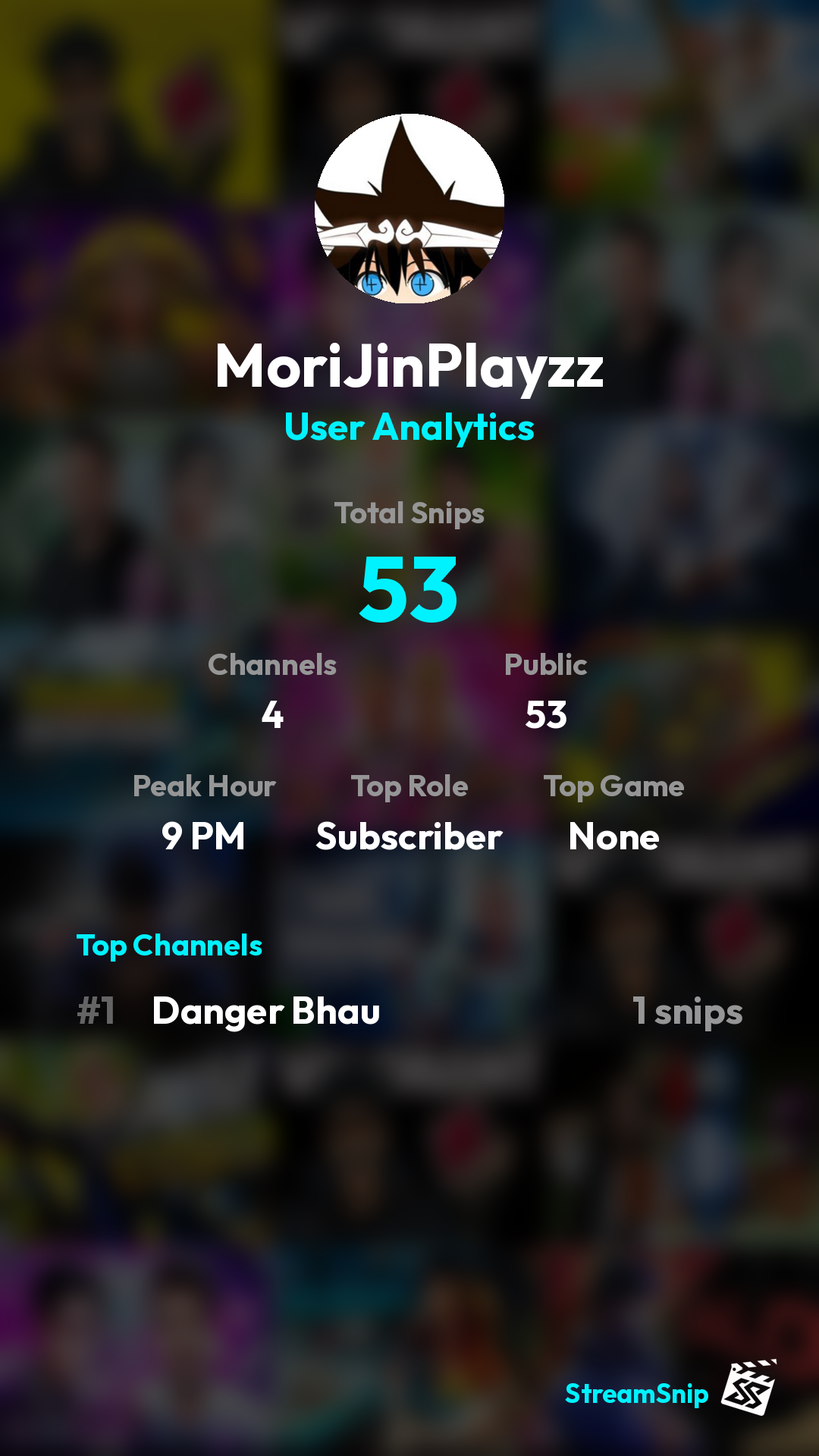 Stats Share Card