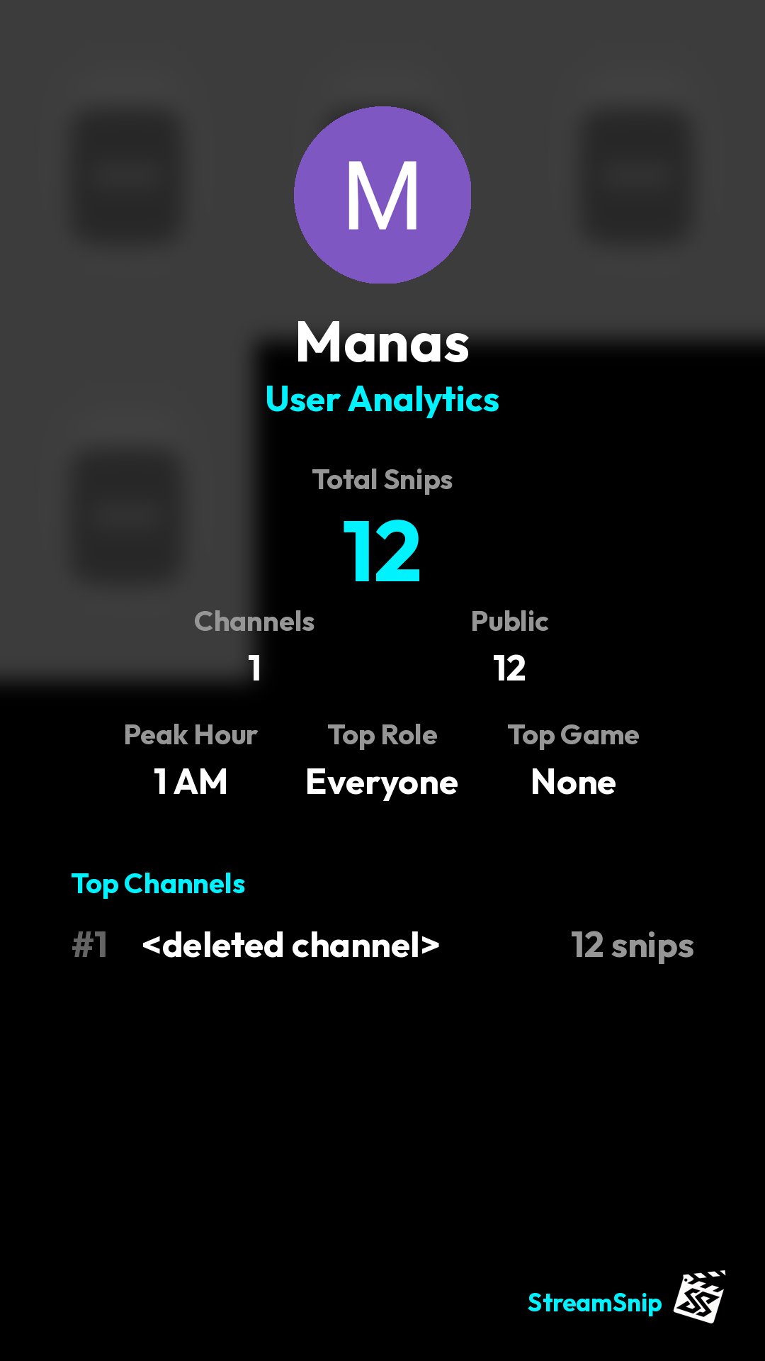 Stats Share Card