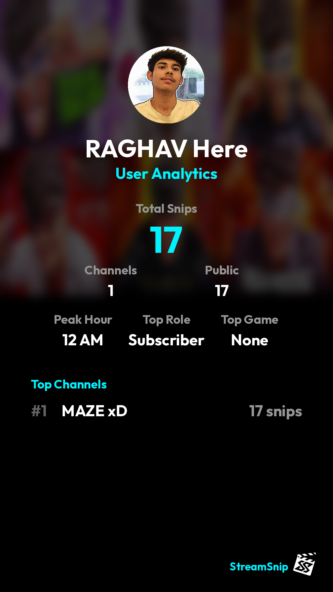 Stats Share Card