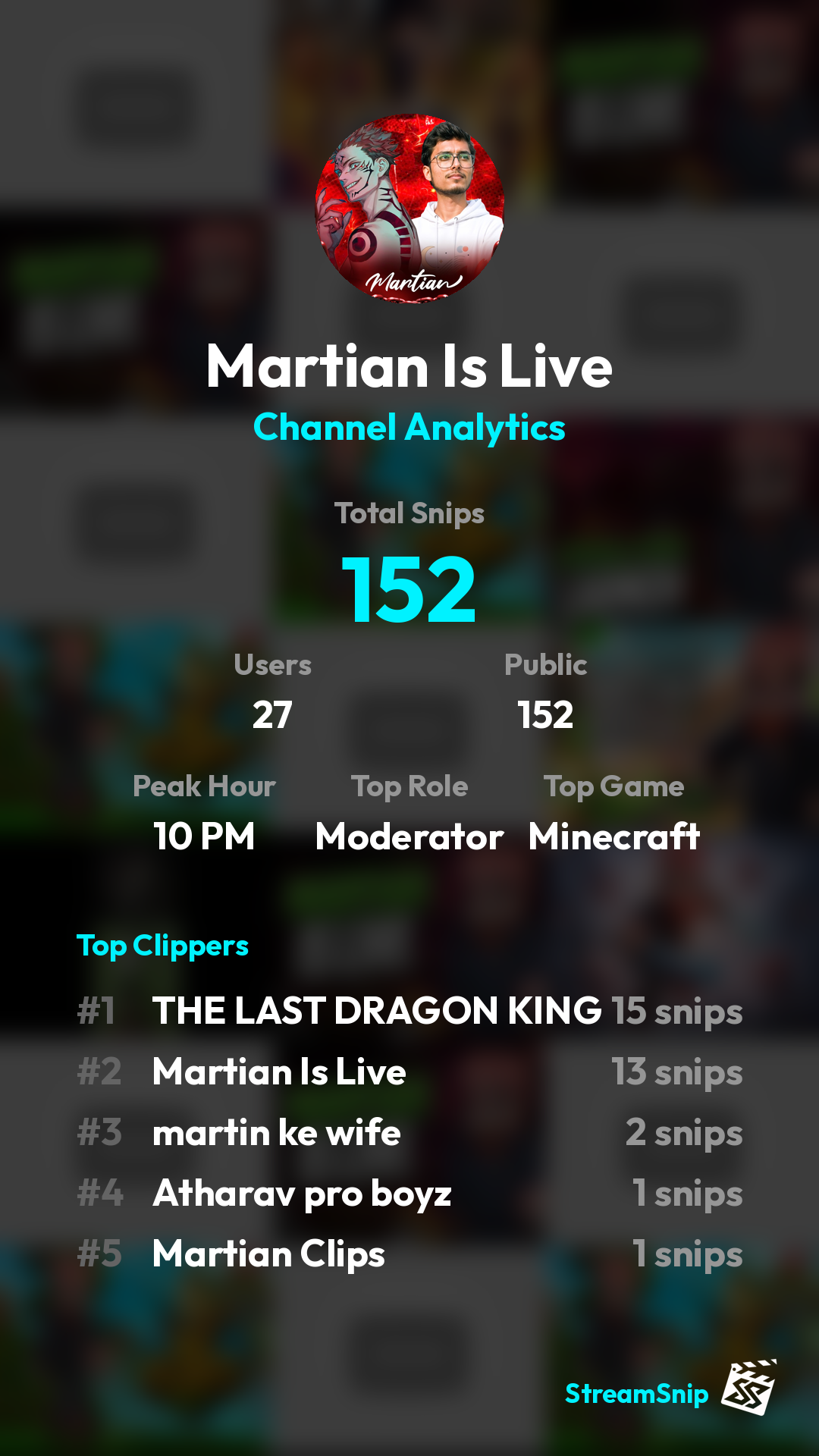 Stats Share Card