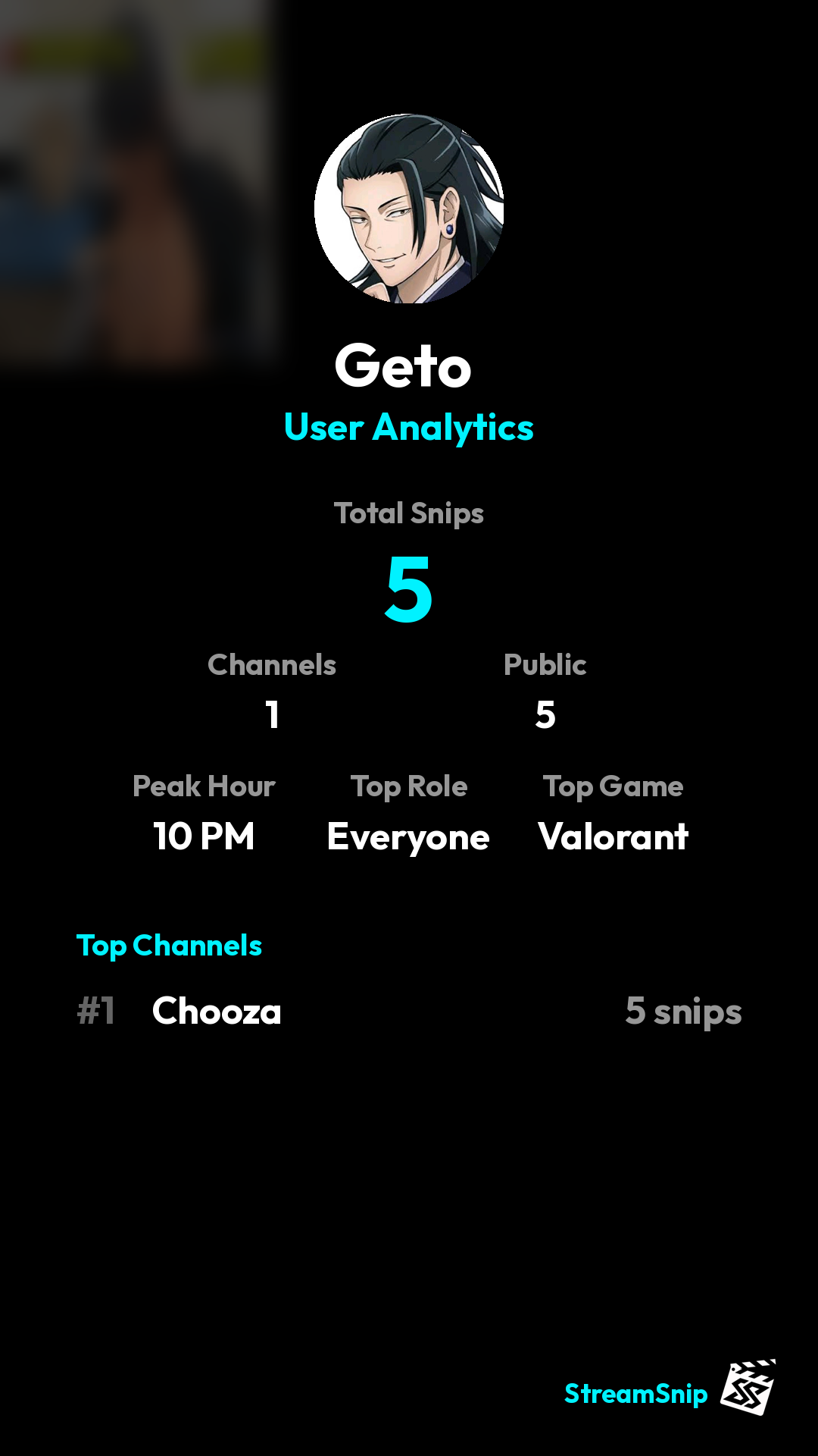Stats Share Card