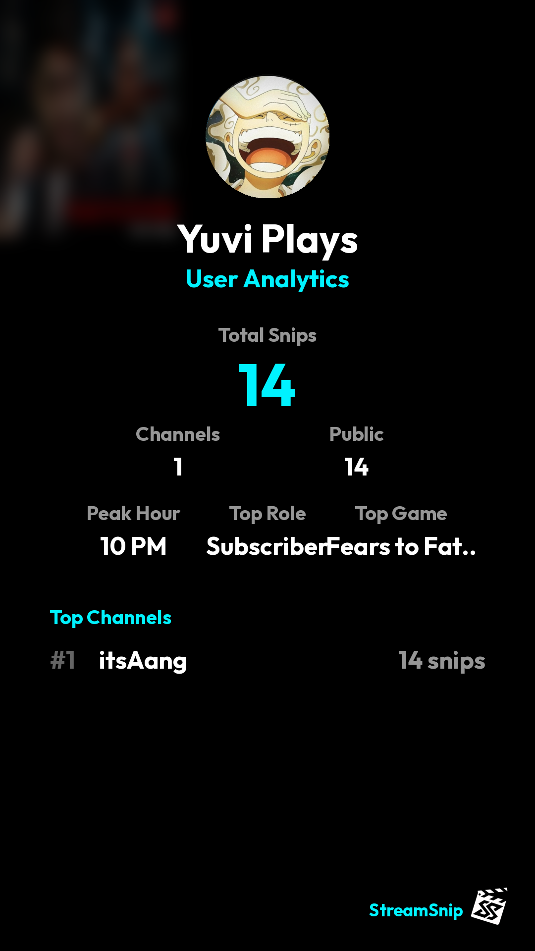 Stats Share Card