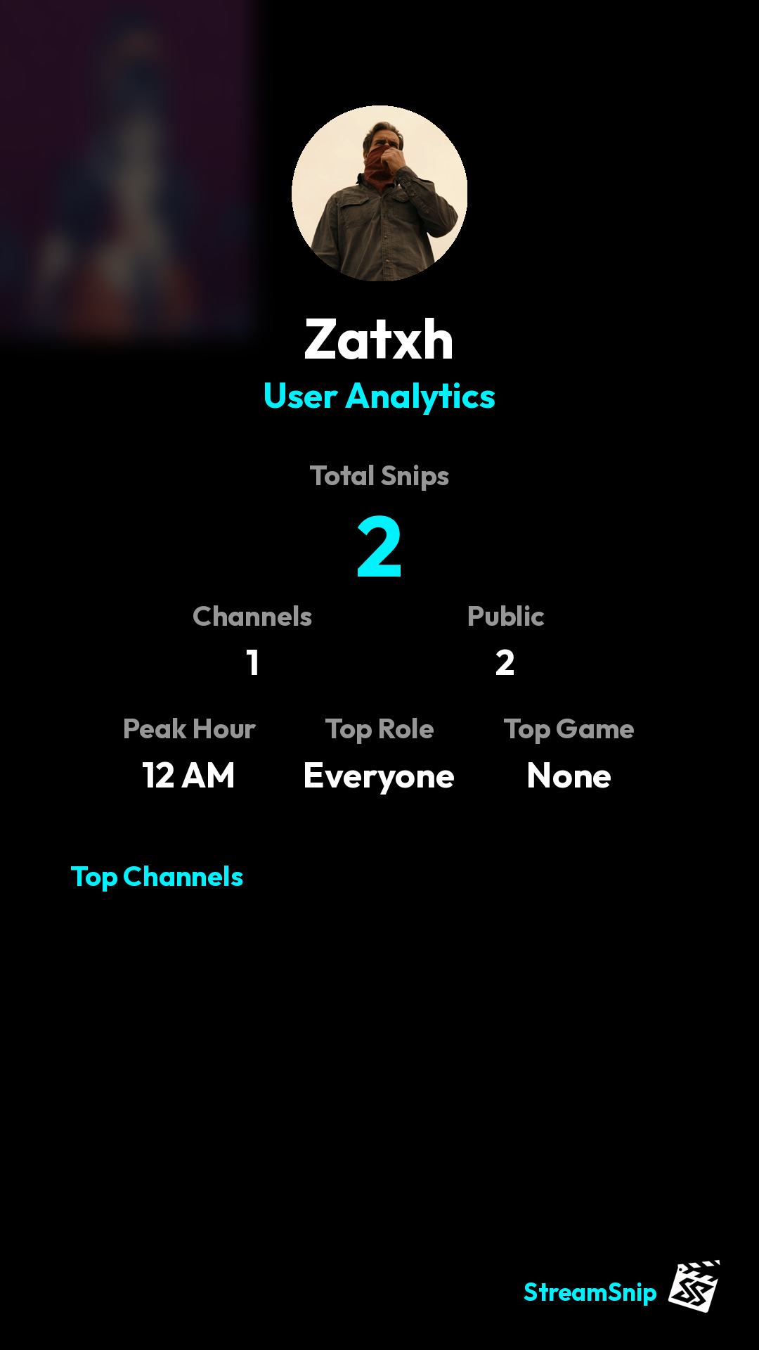 Stats Share Card