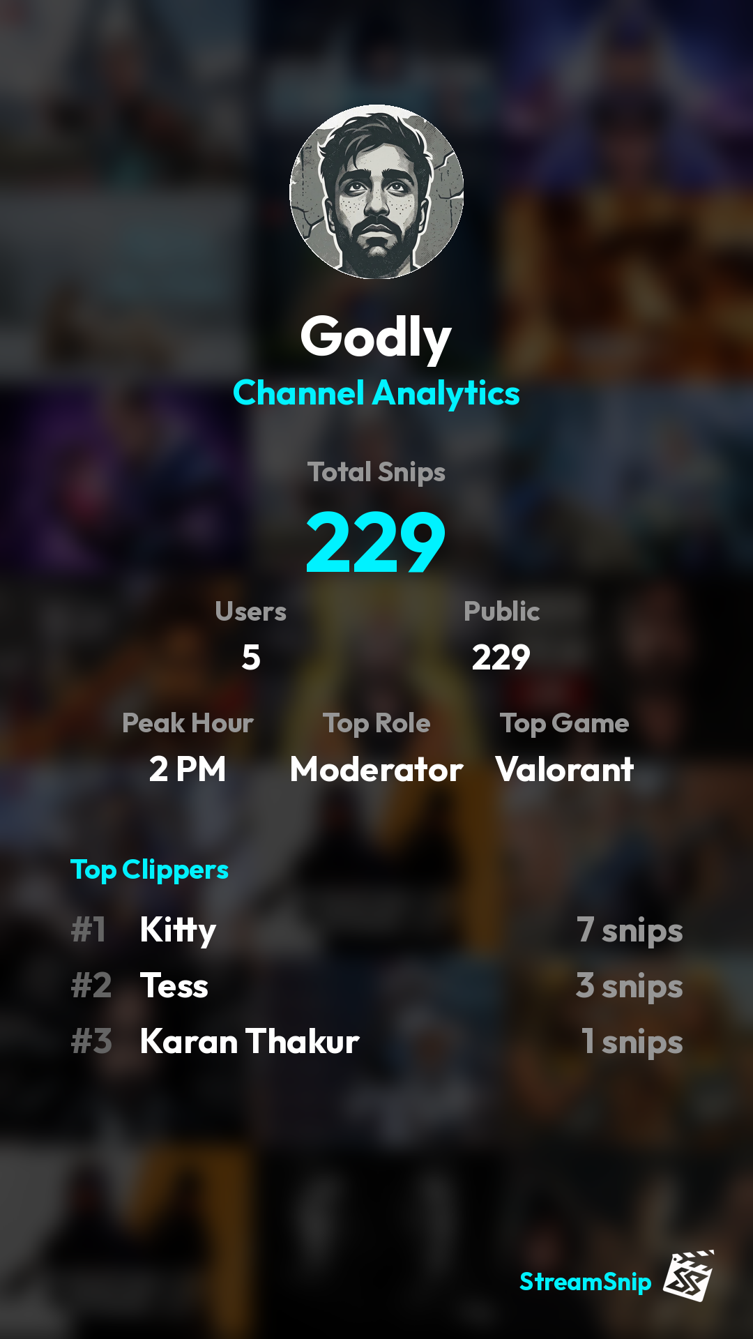 Stats Share Card