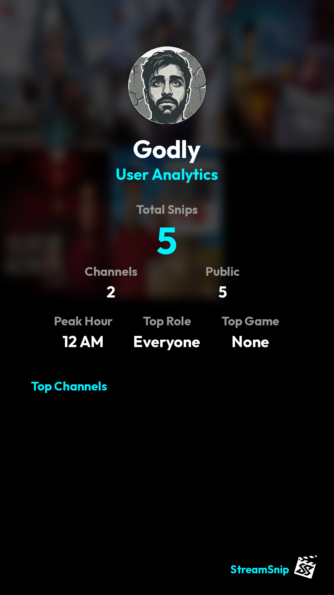 Stats Share Card