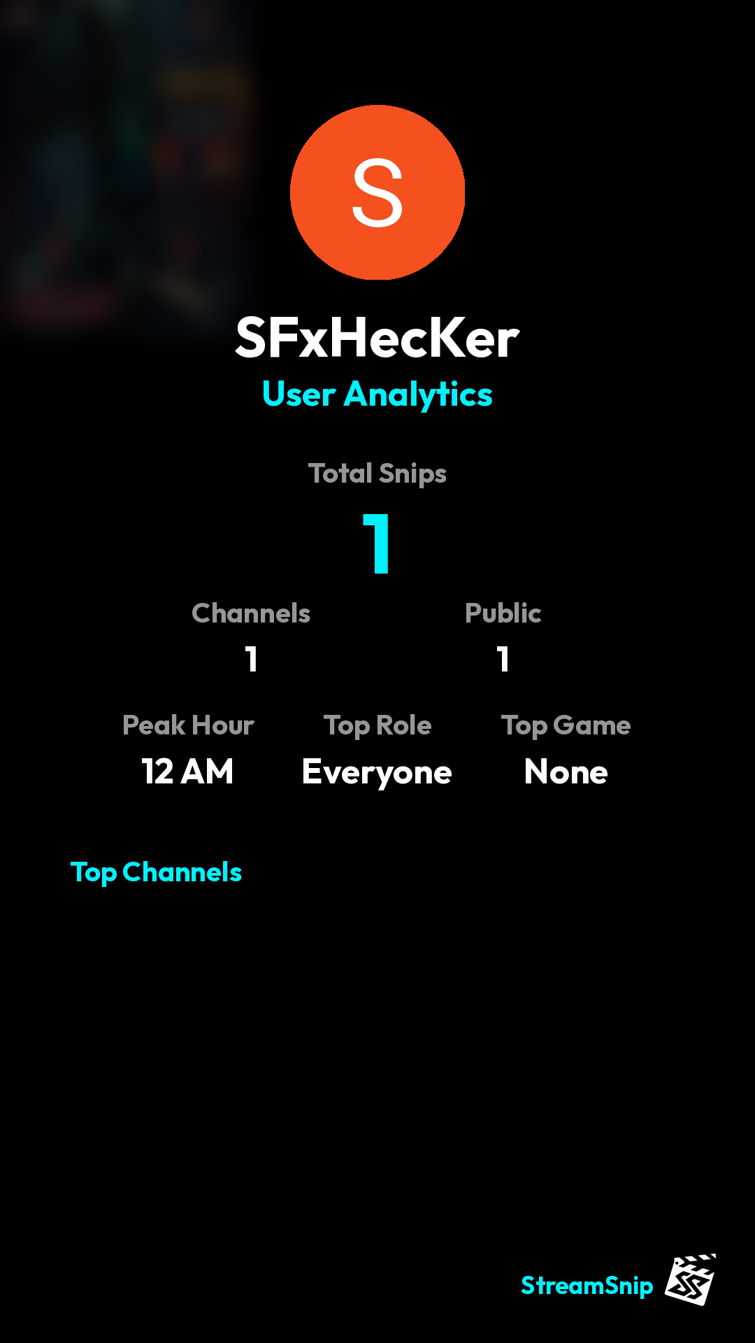 Stats Share Card
