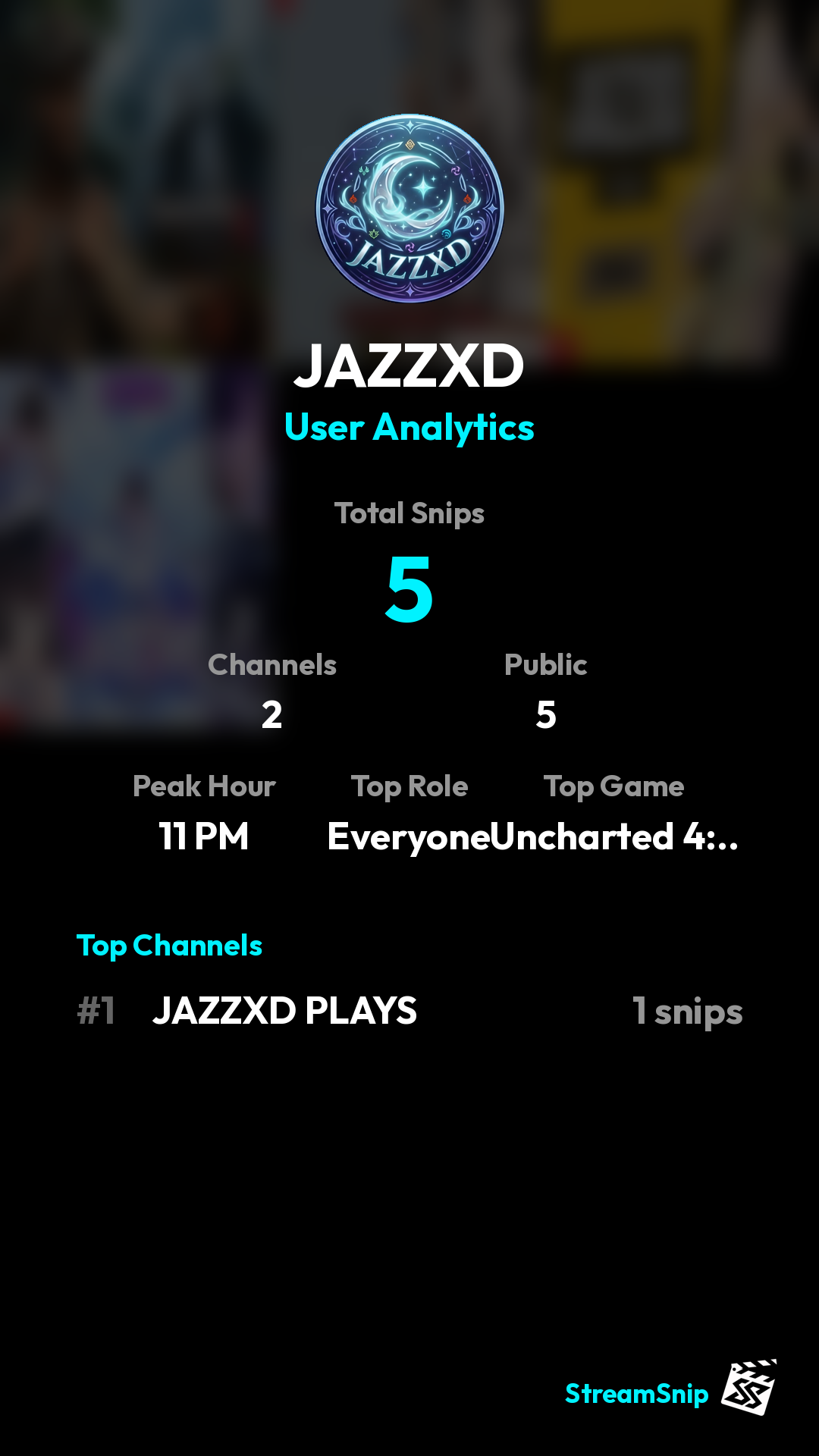Stats Share Card