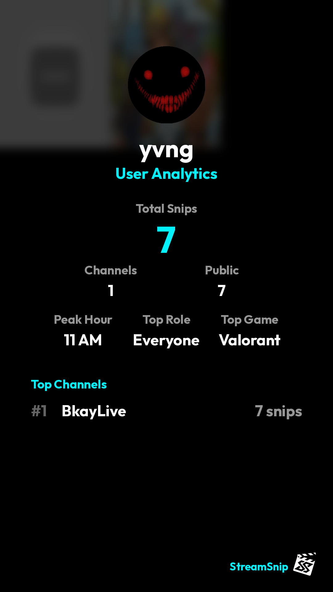 Stats Share Card