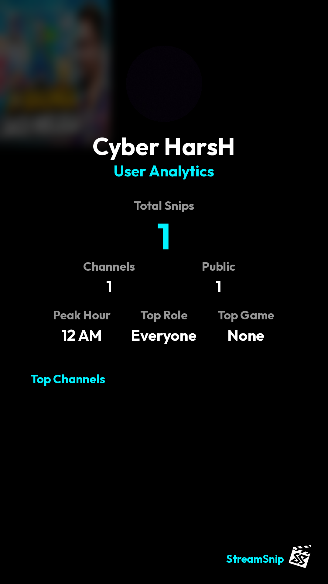 Stats Share Card