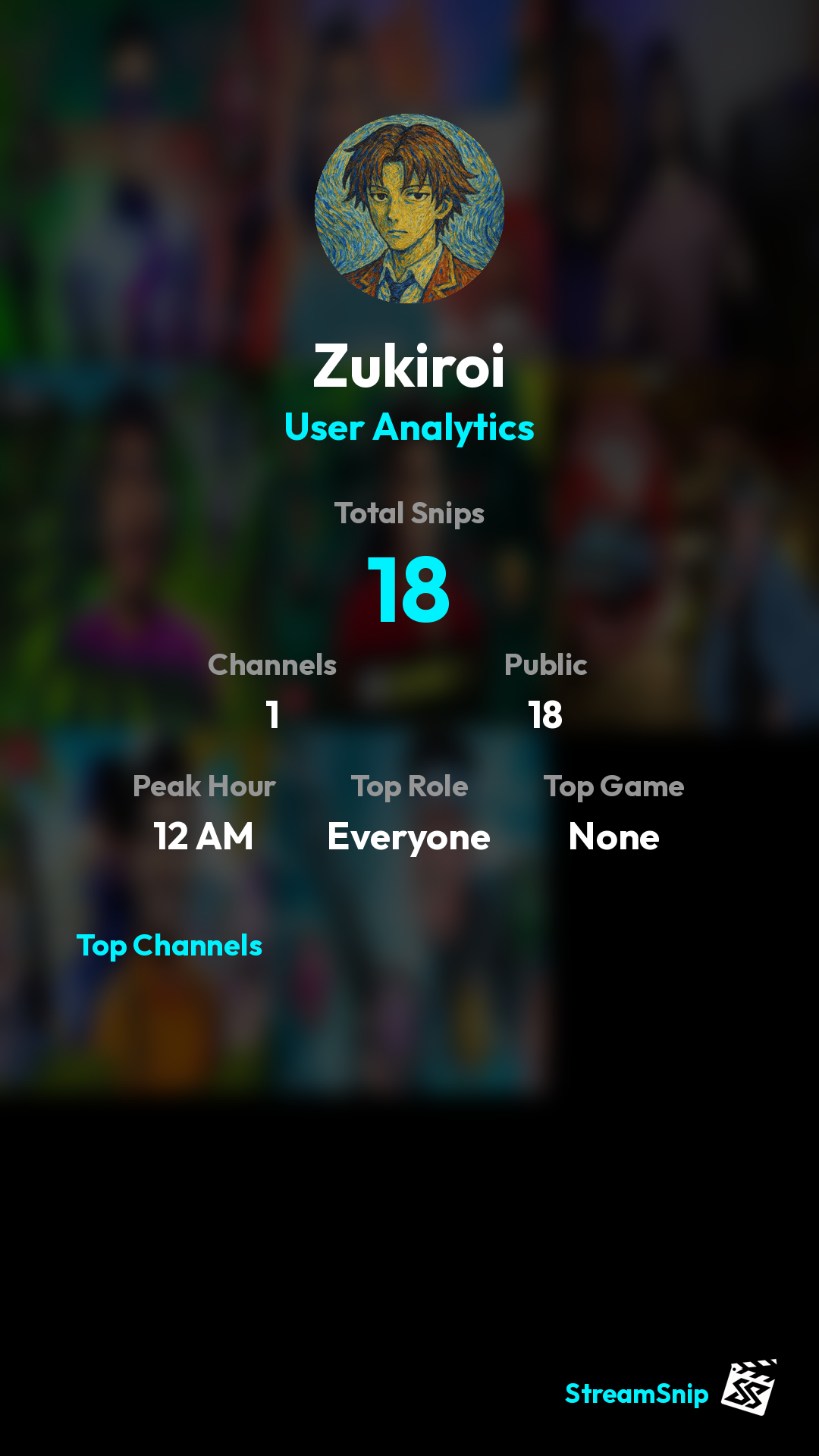 Stats Share Card