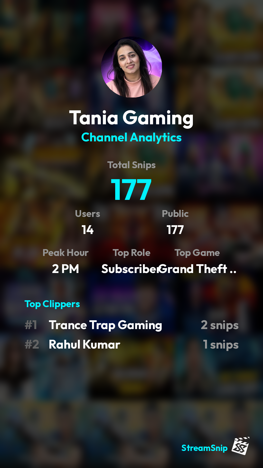 Stats Share Card