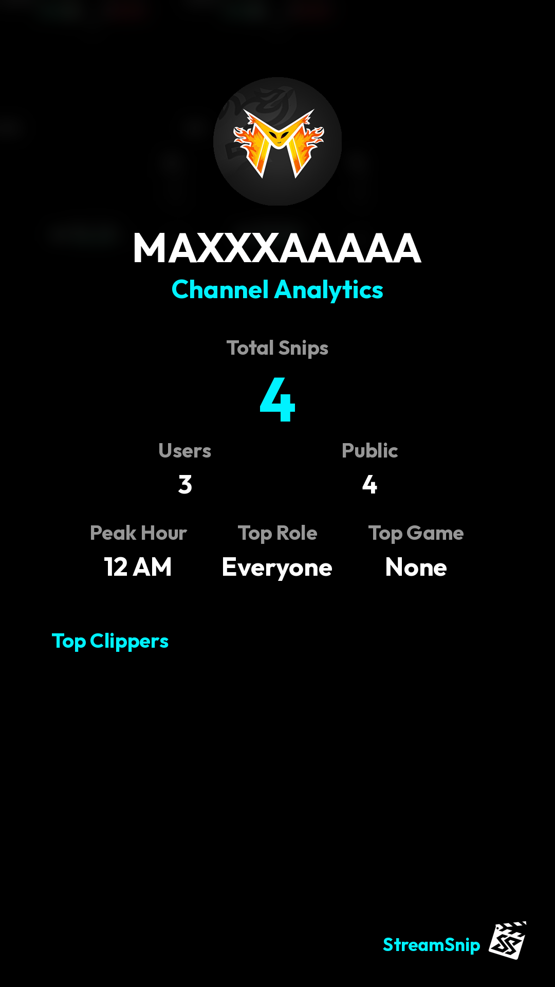 Stats Share Card