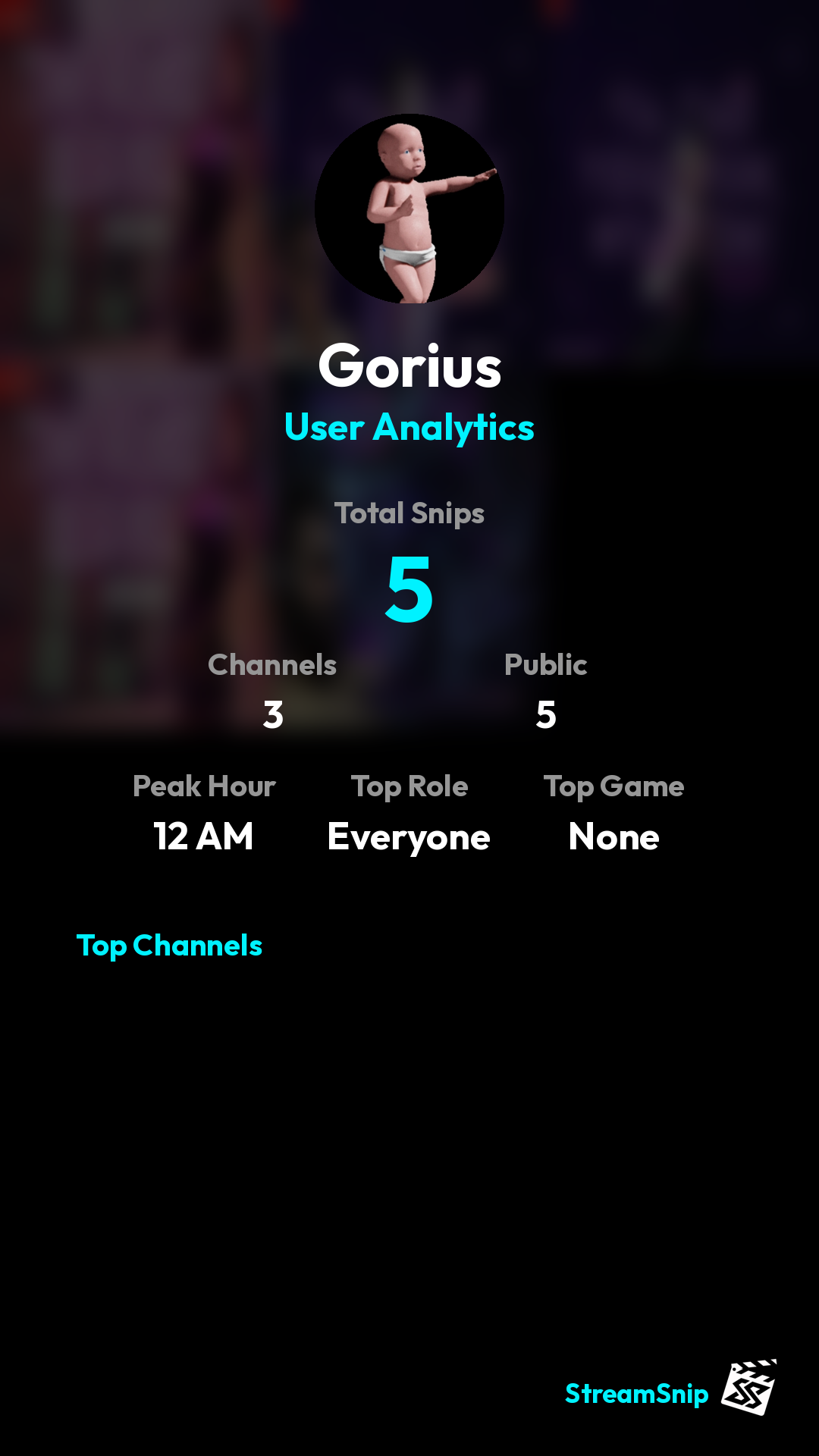 Stats Share Card