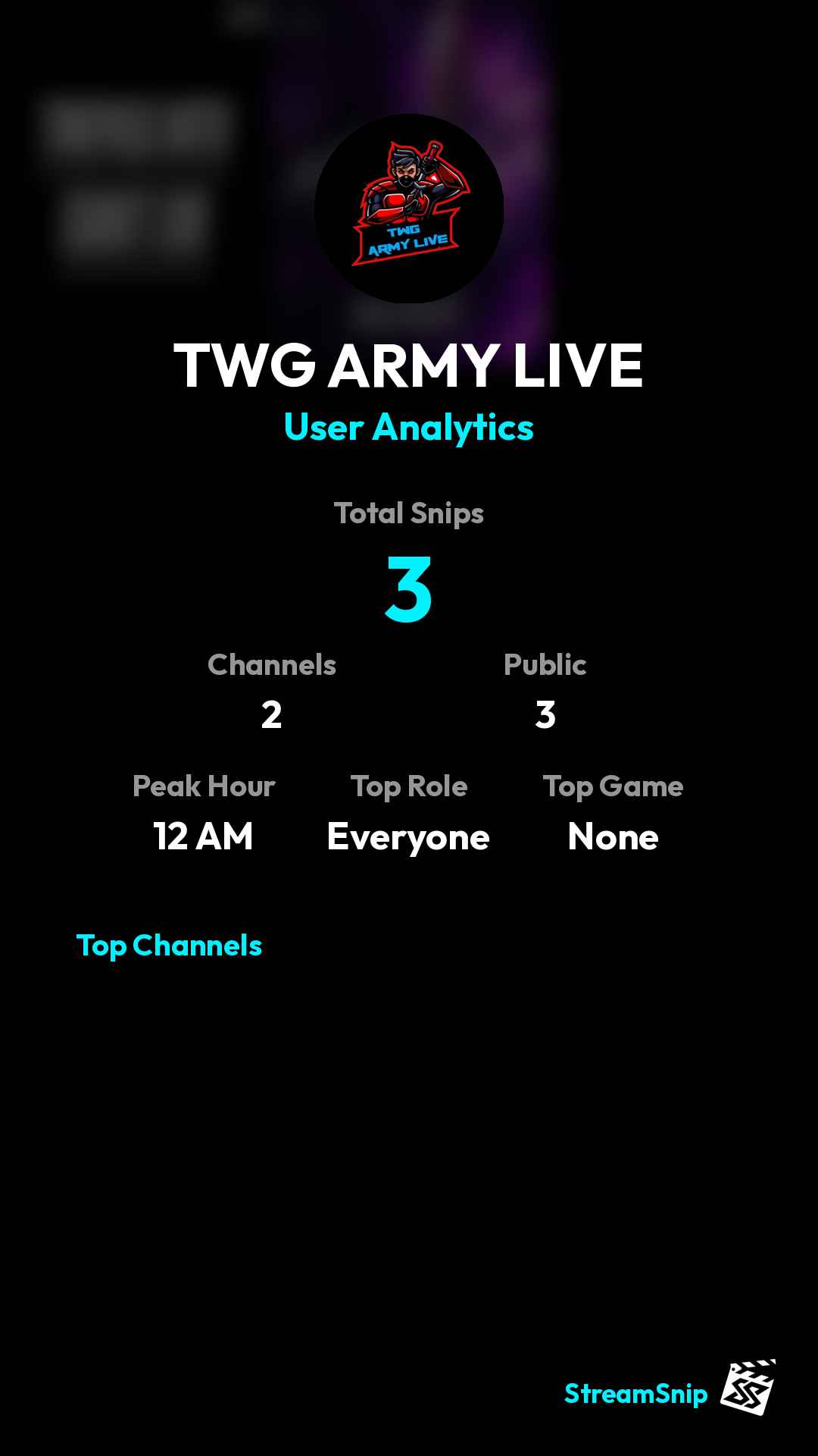 Stats Share Card