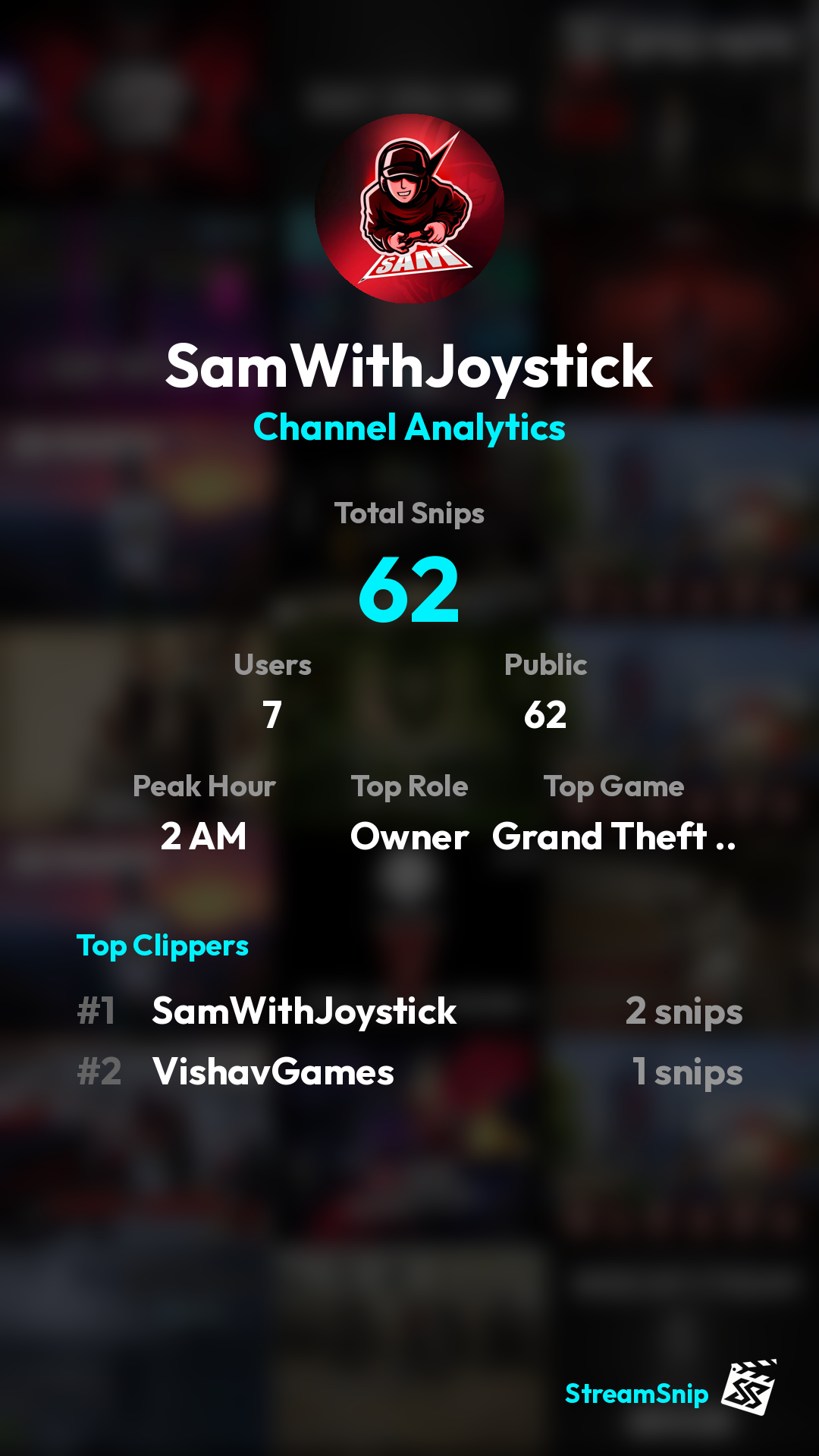 Stats Share Card