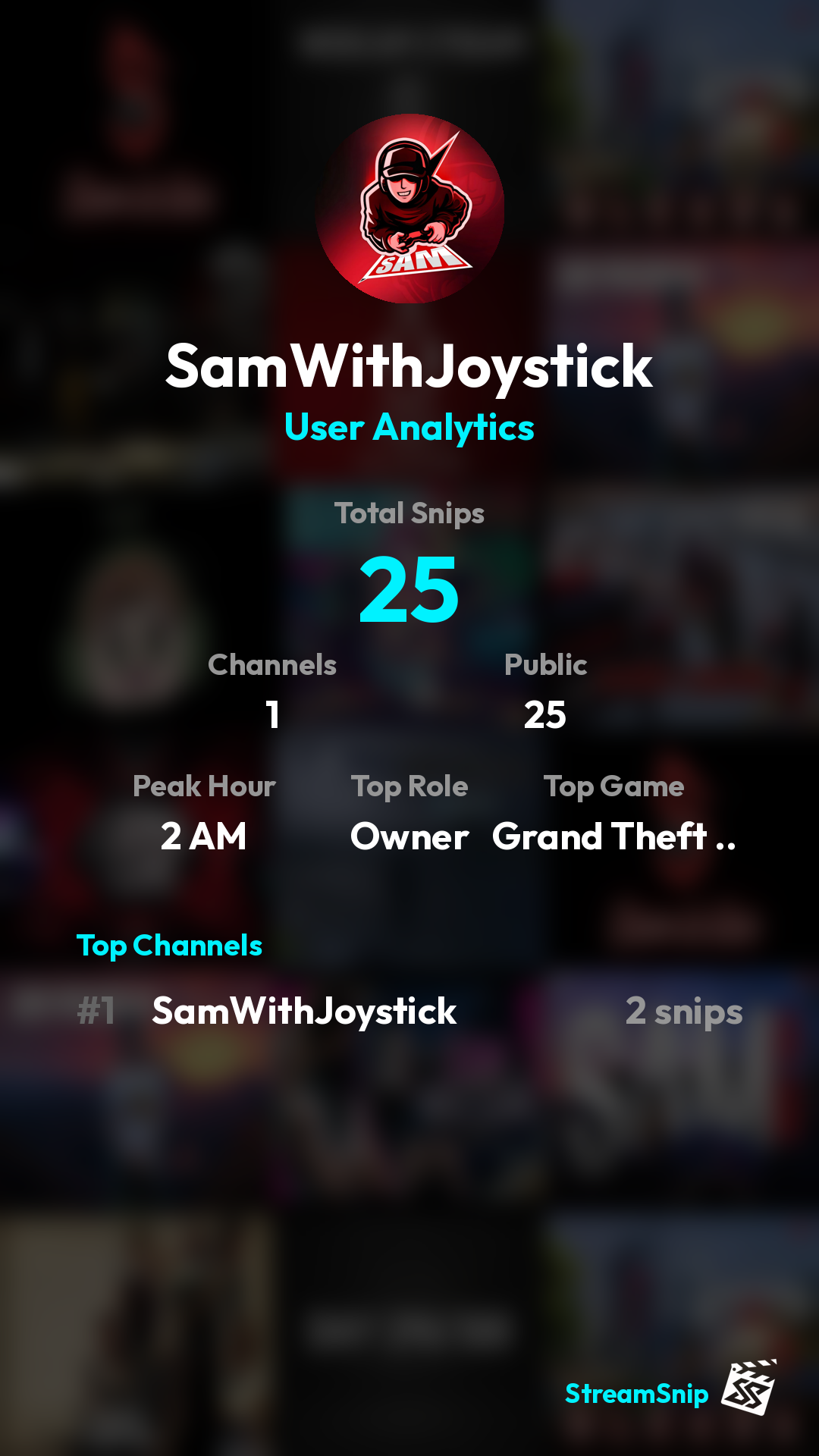 Stats Share Card