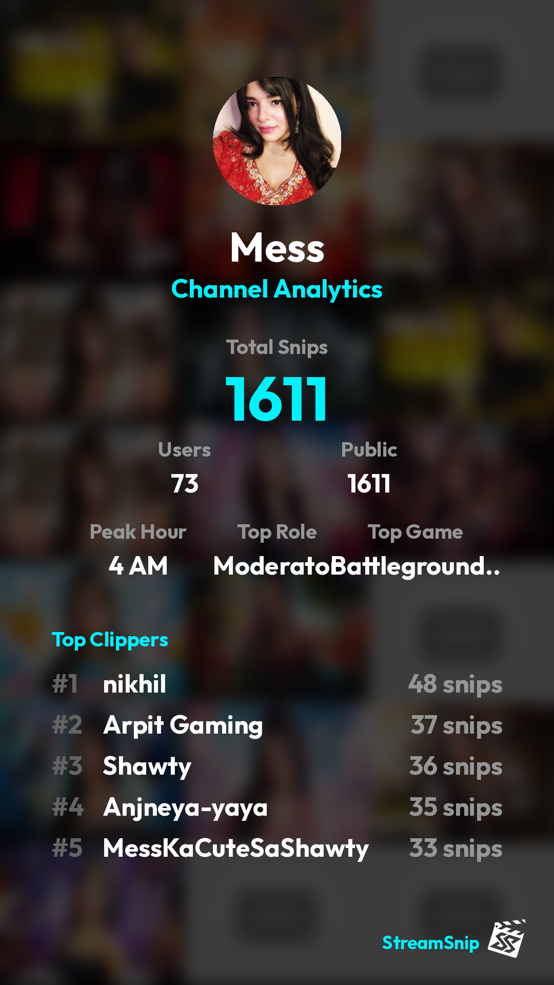 Stats Share Card