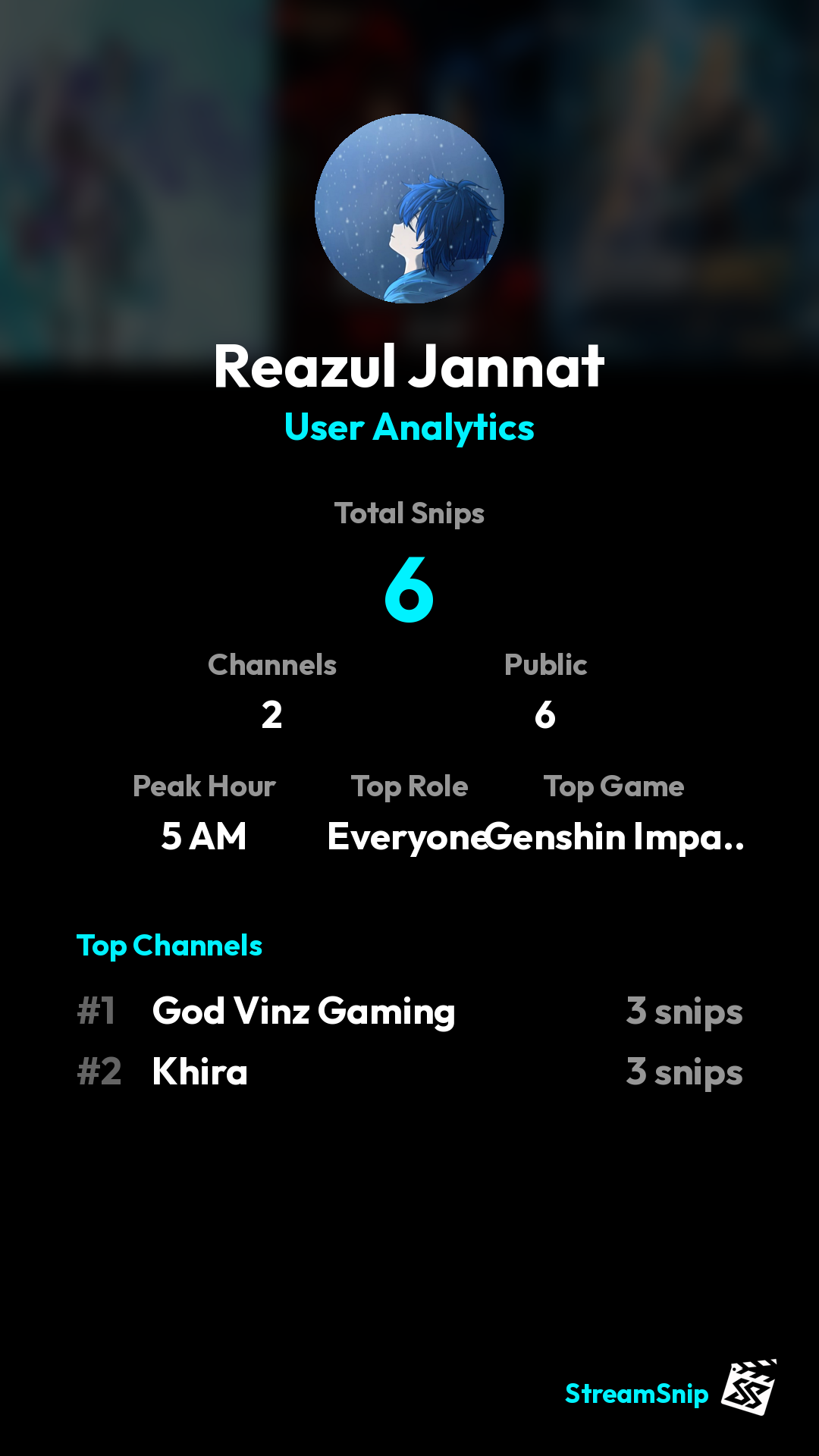 Stats Share Card