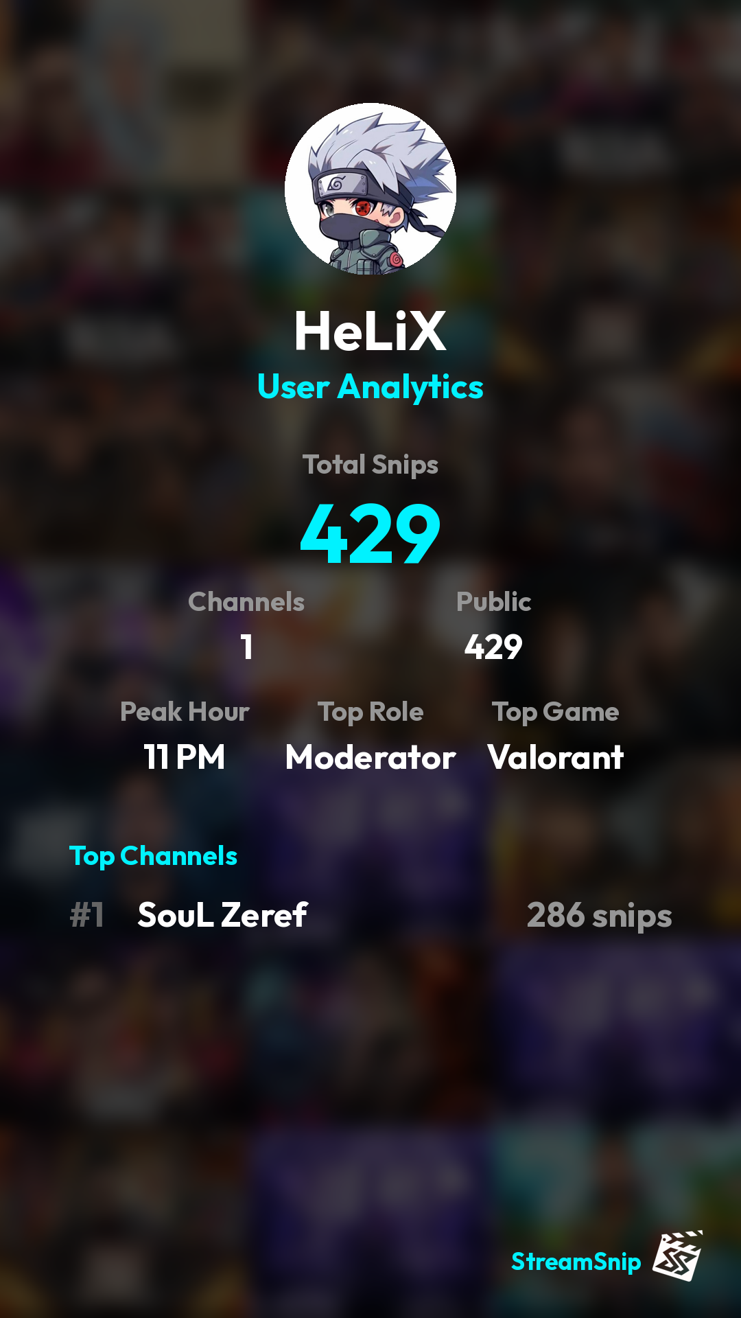 Stats Share Card