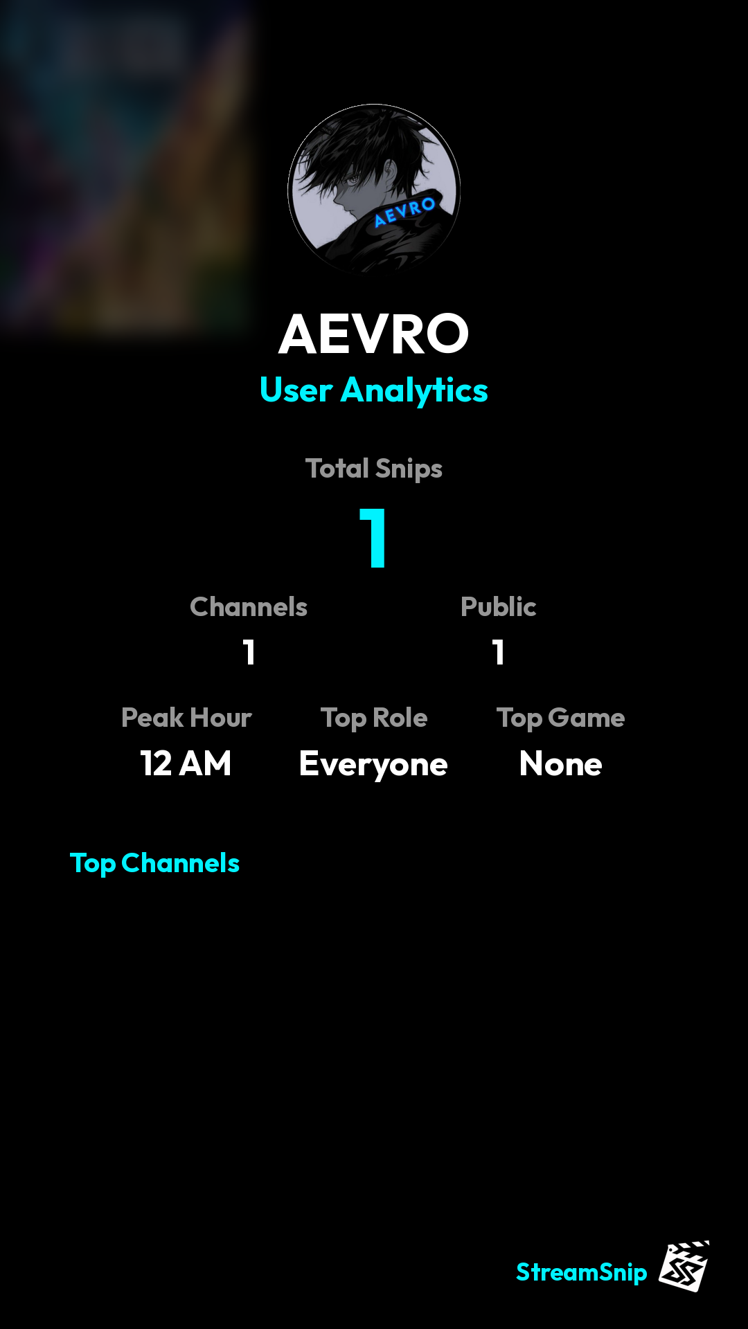 Stats Share Card