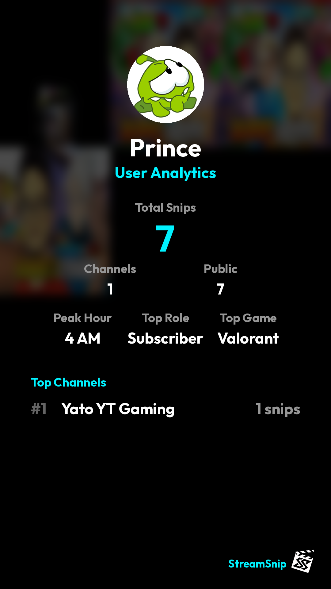 Stats Share Card
