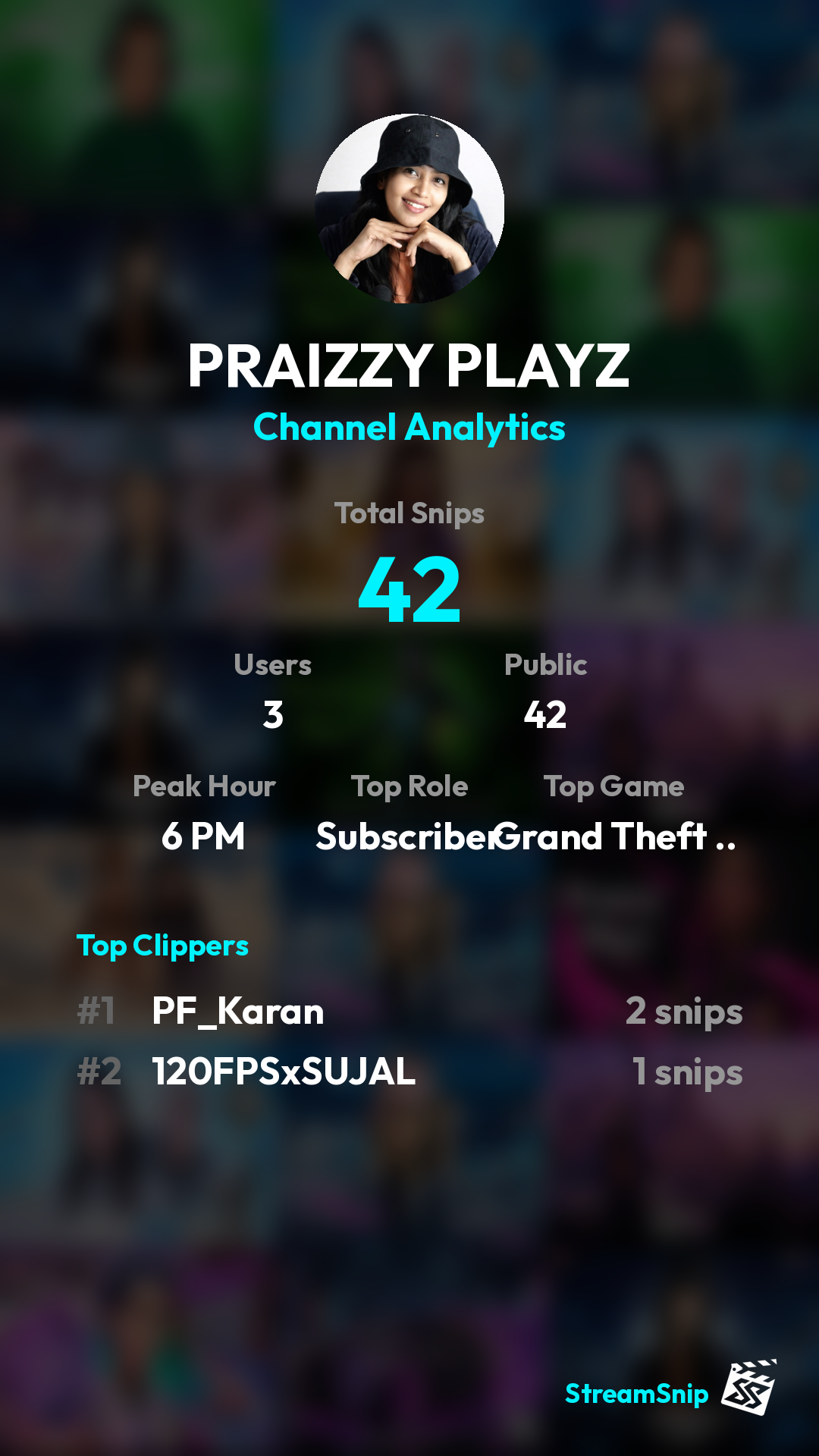 Stats Share Card