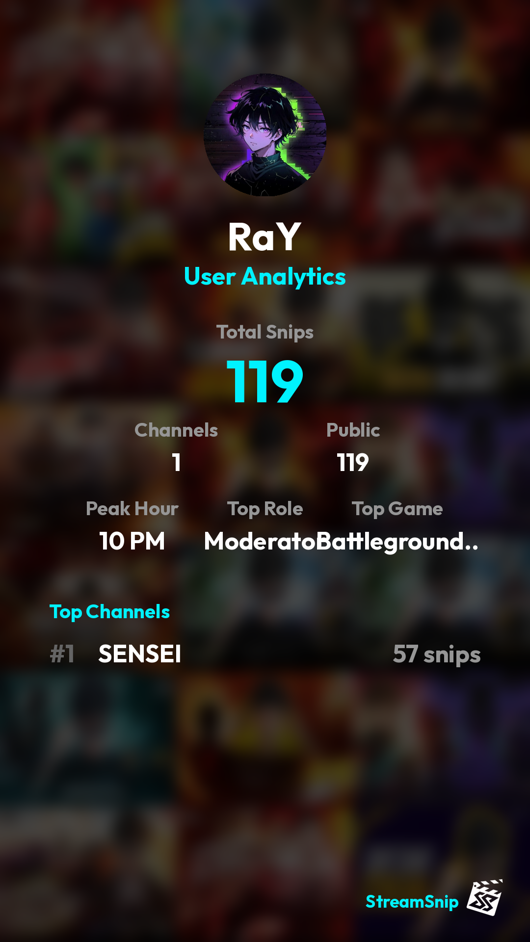 Stats Share Card