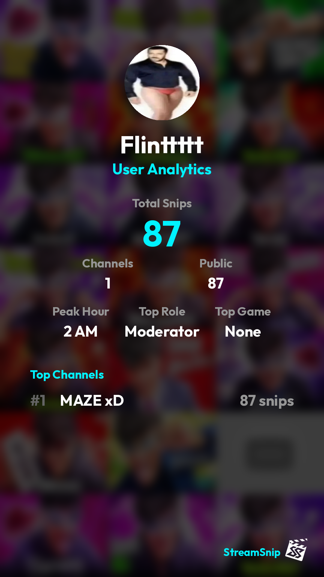 Stats Share Card