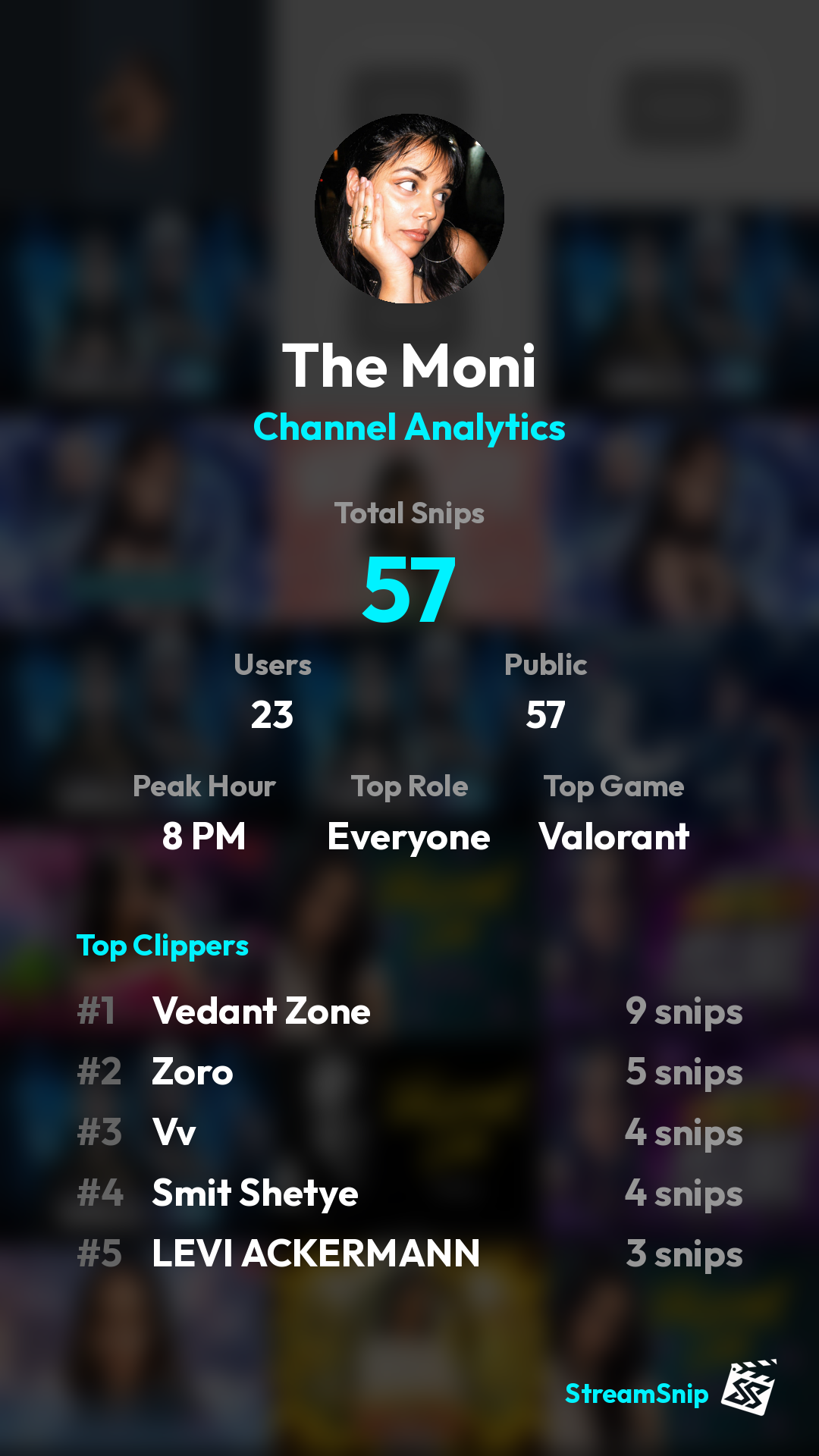 Stats Share Card