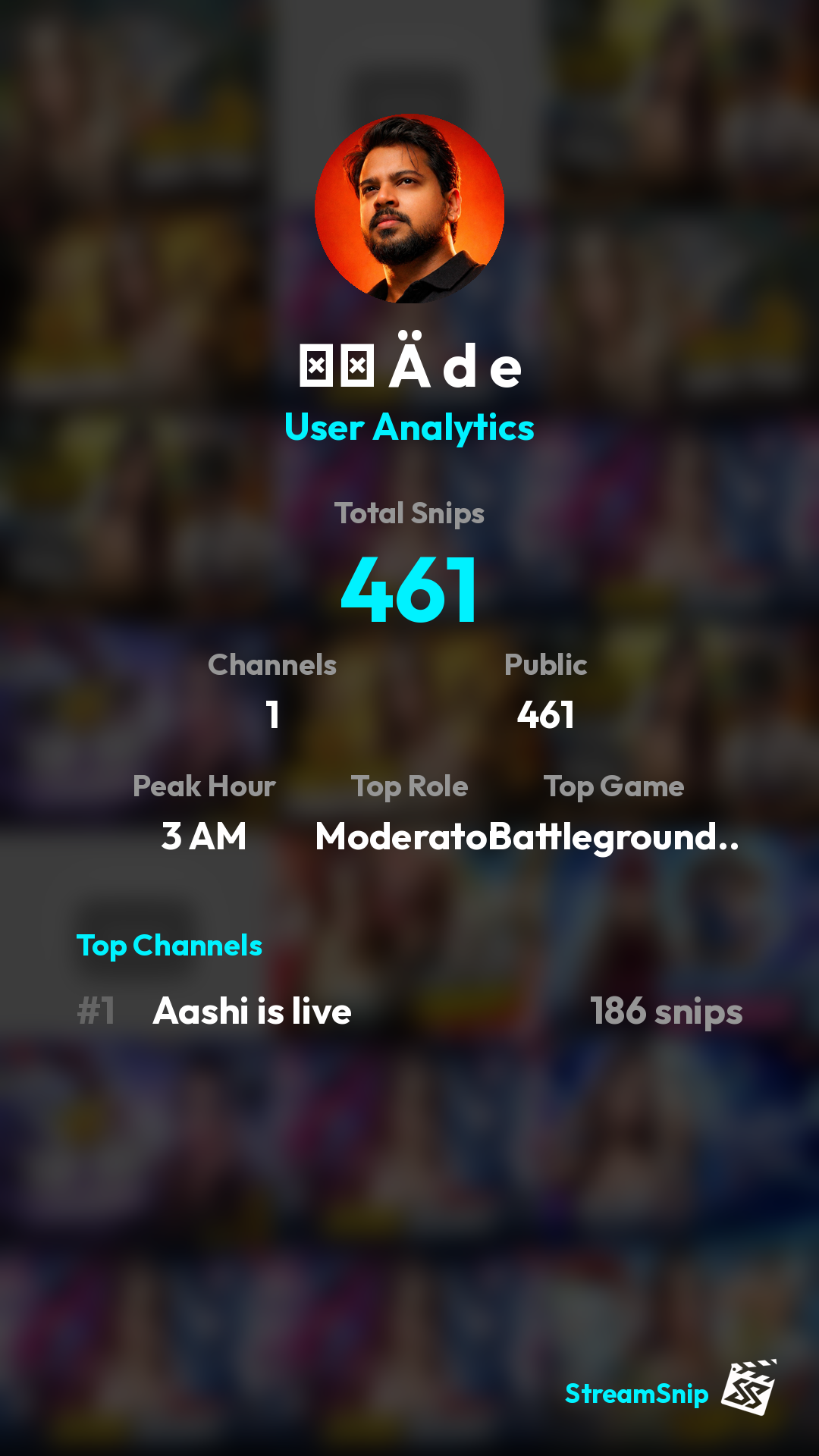 Stats Share Card