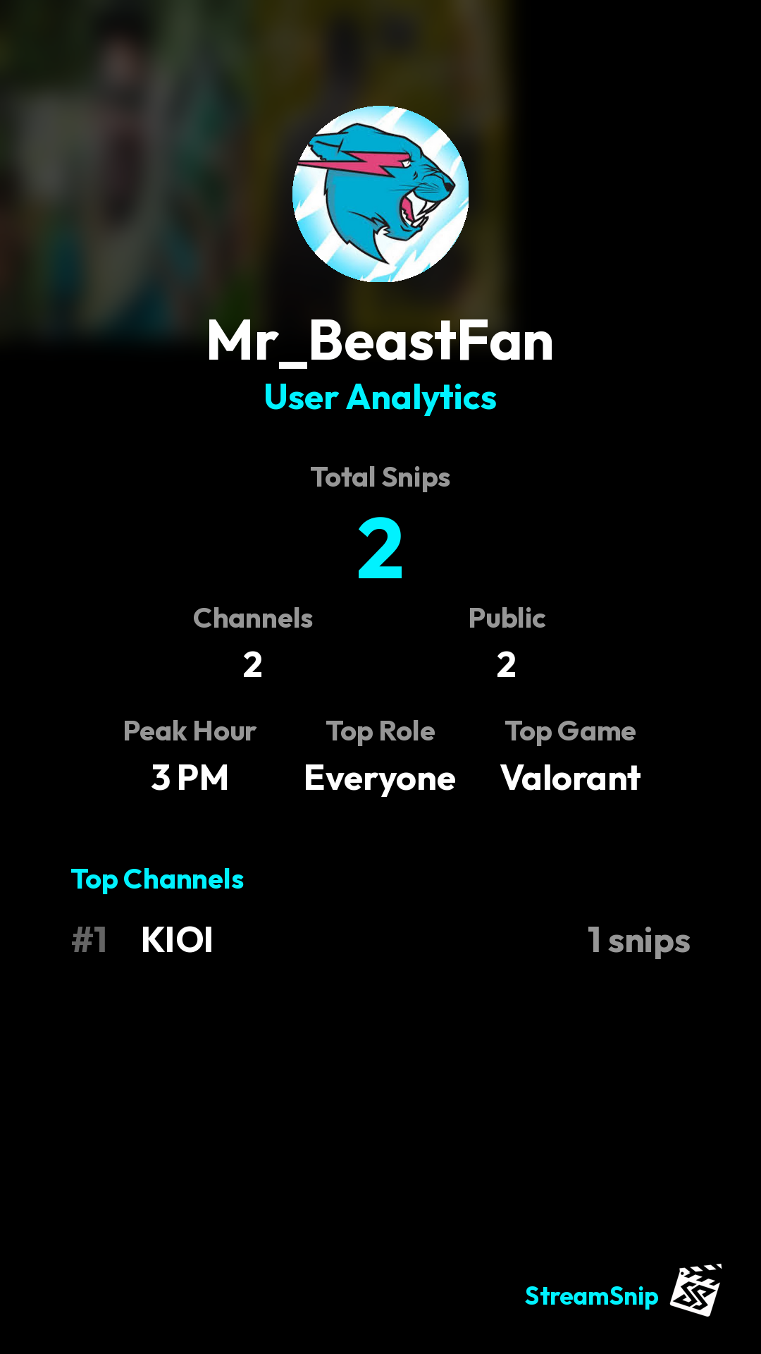 Stats Share Card