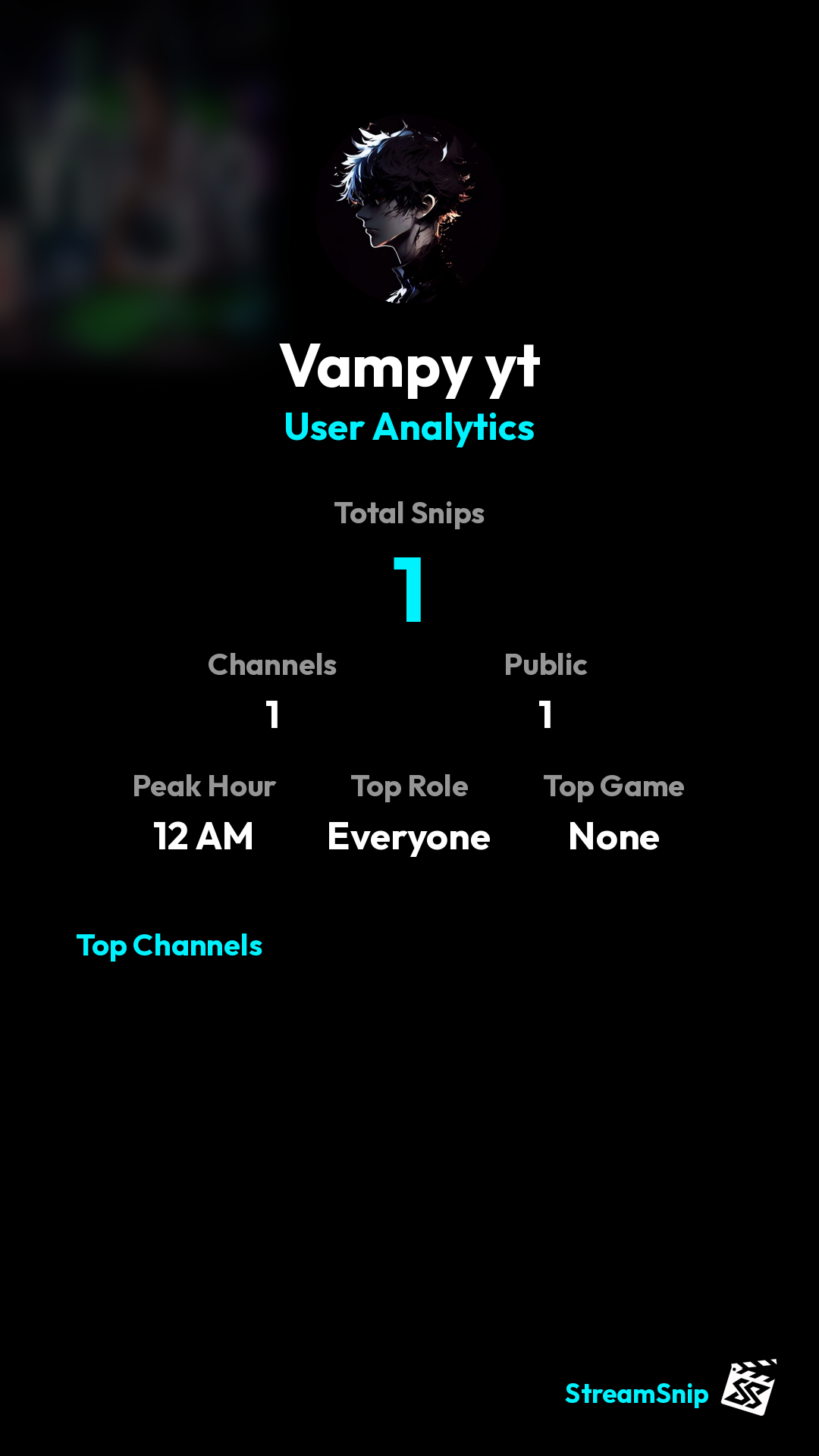 Stats Share Card
