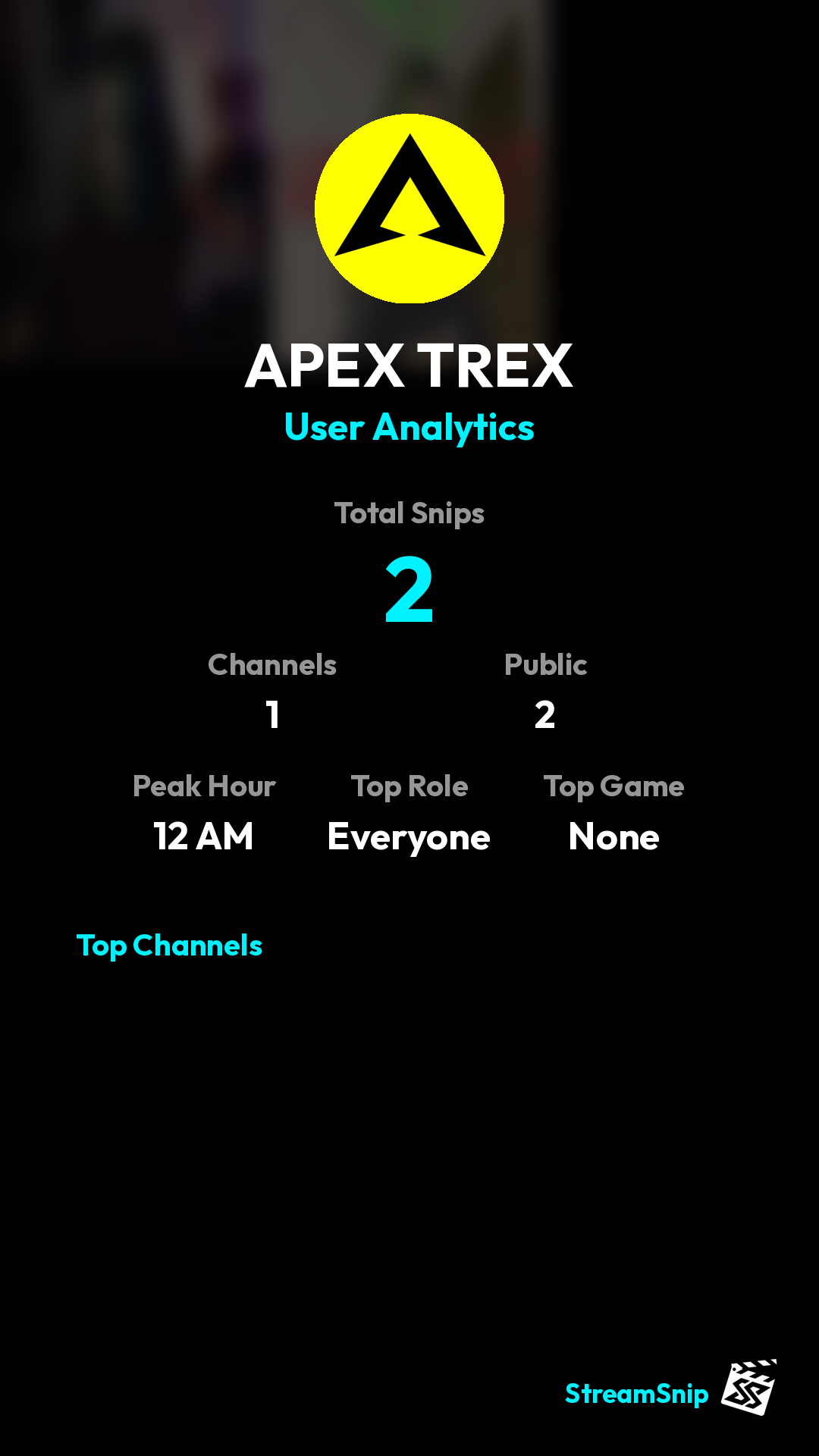 Stats Share Card