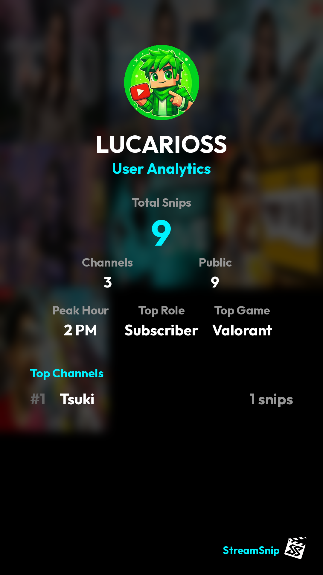 Stats Share Card