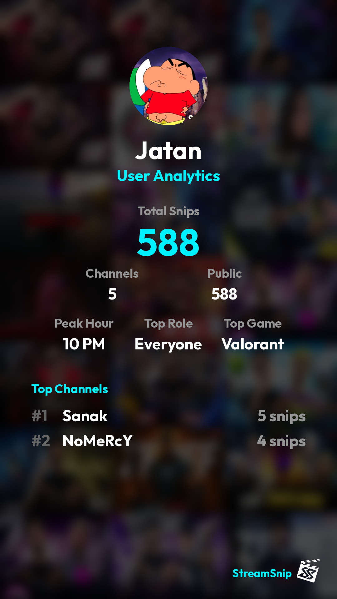 Stats Share Card
