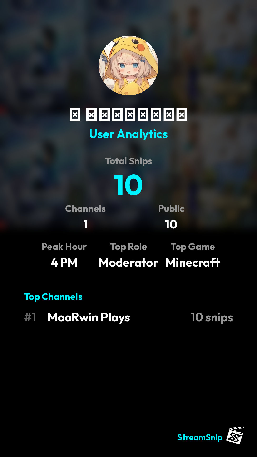Stats Share Card