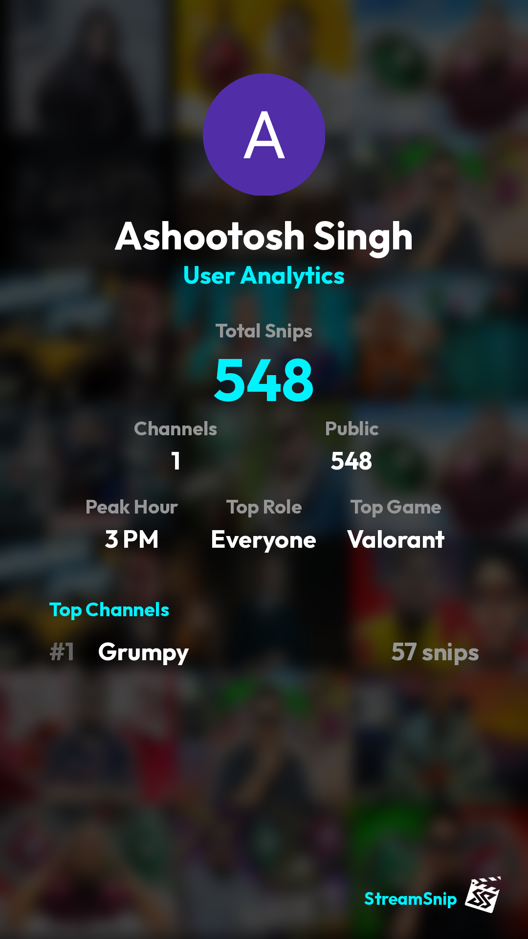 Stats Share Card