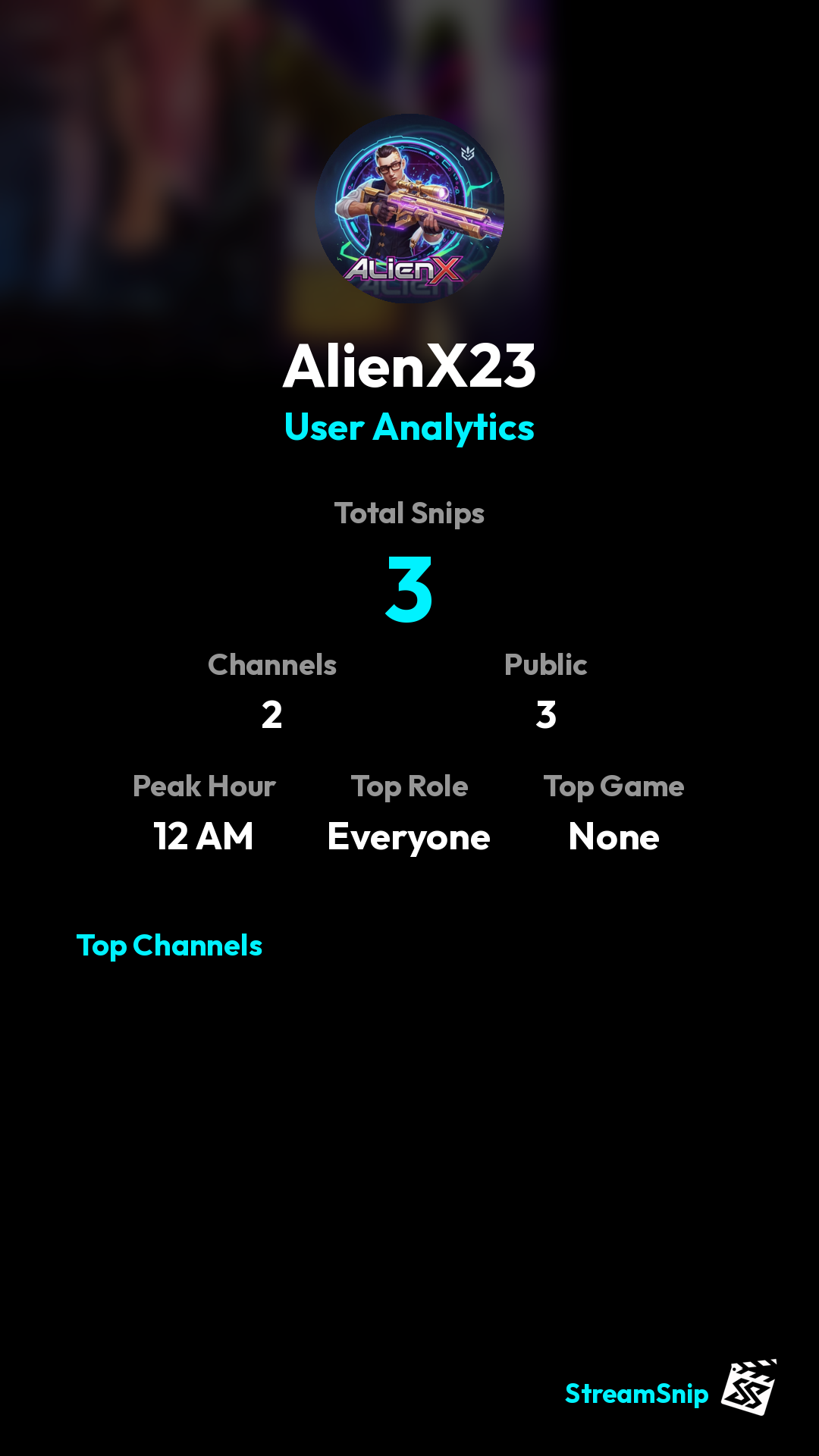 Stats Share Card