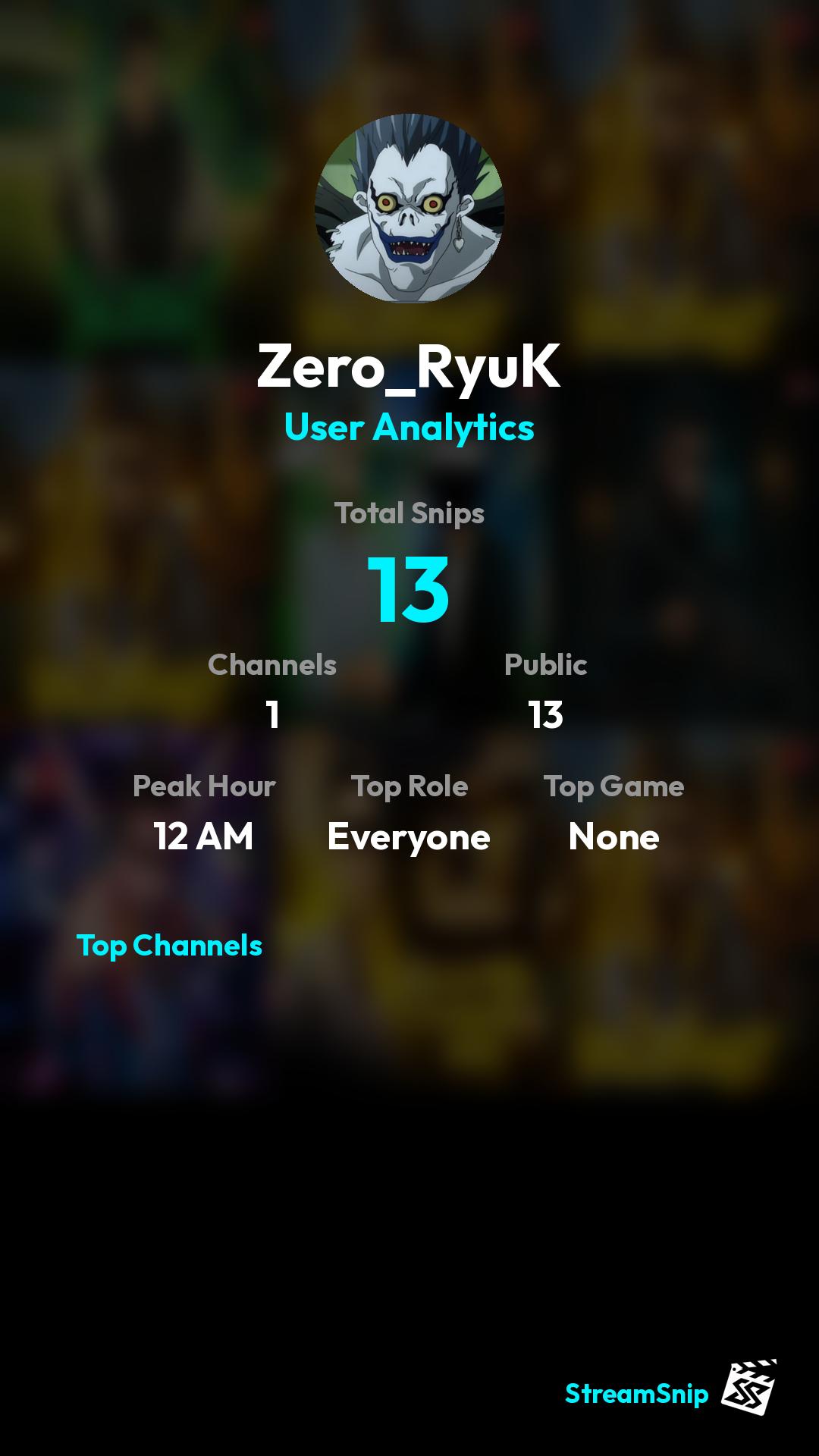 Stats Share Card