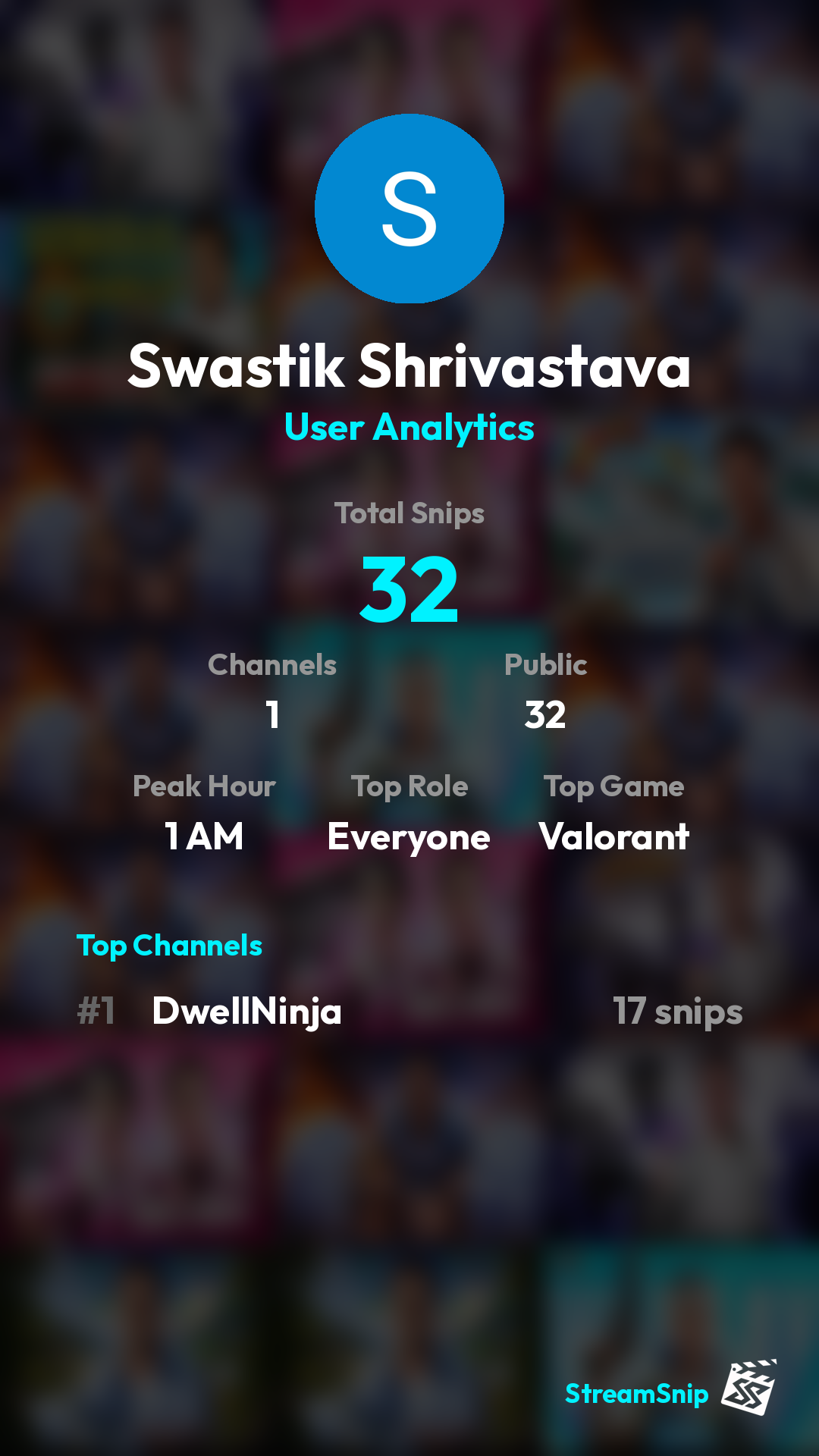Stats Share Card